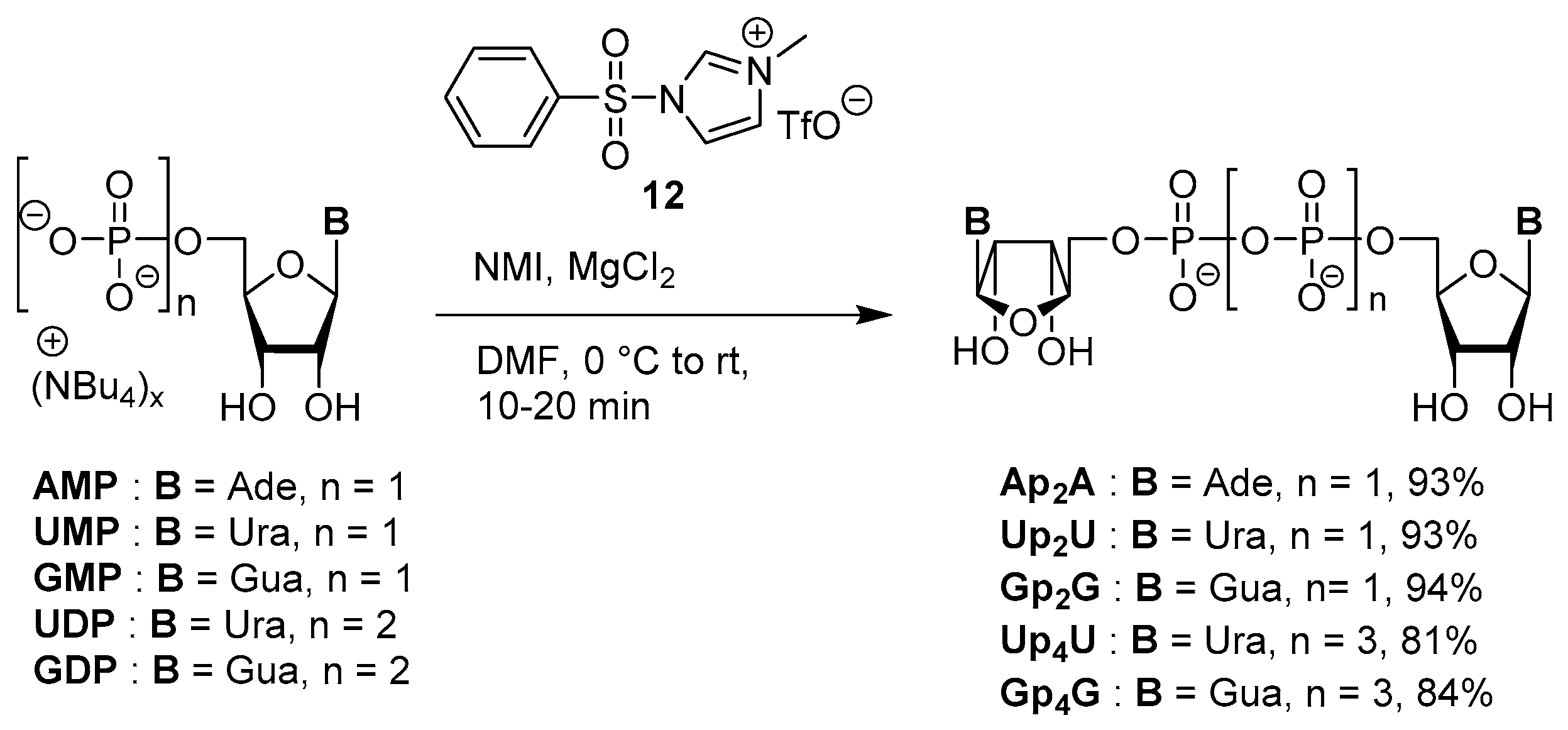 Molecules 24 04334 sch011