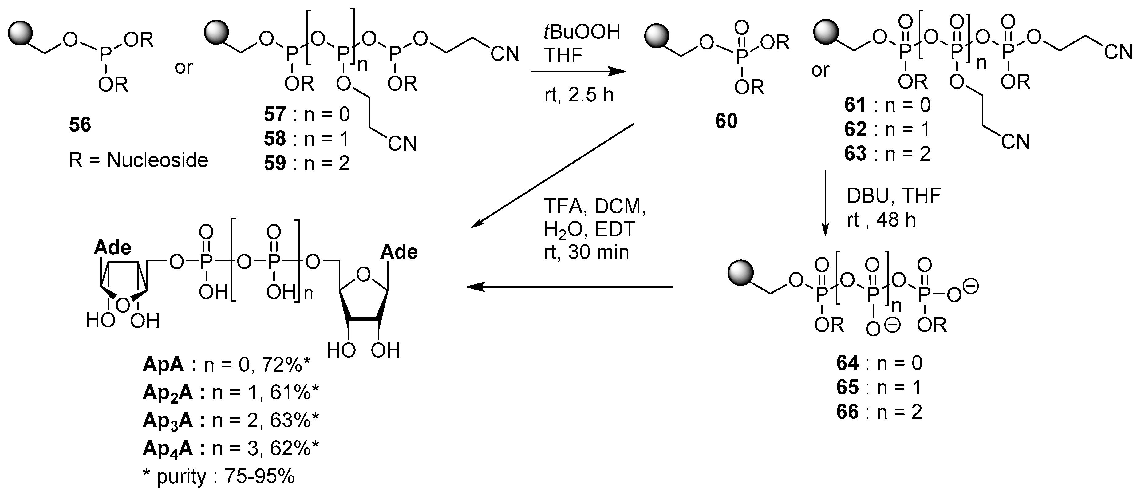 Molecules 24 04334 sch022