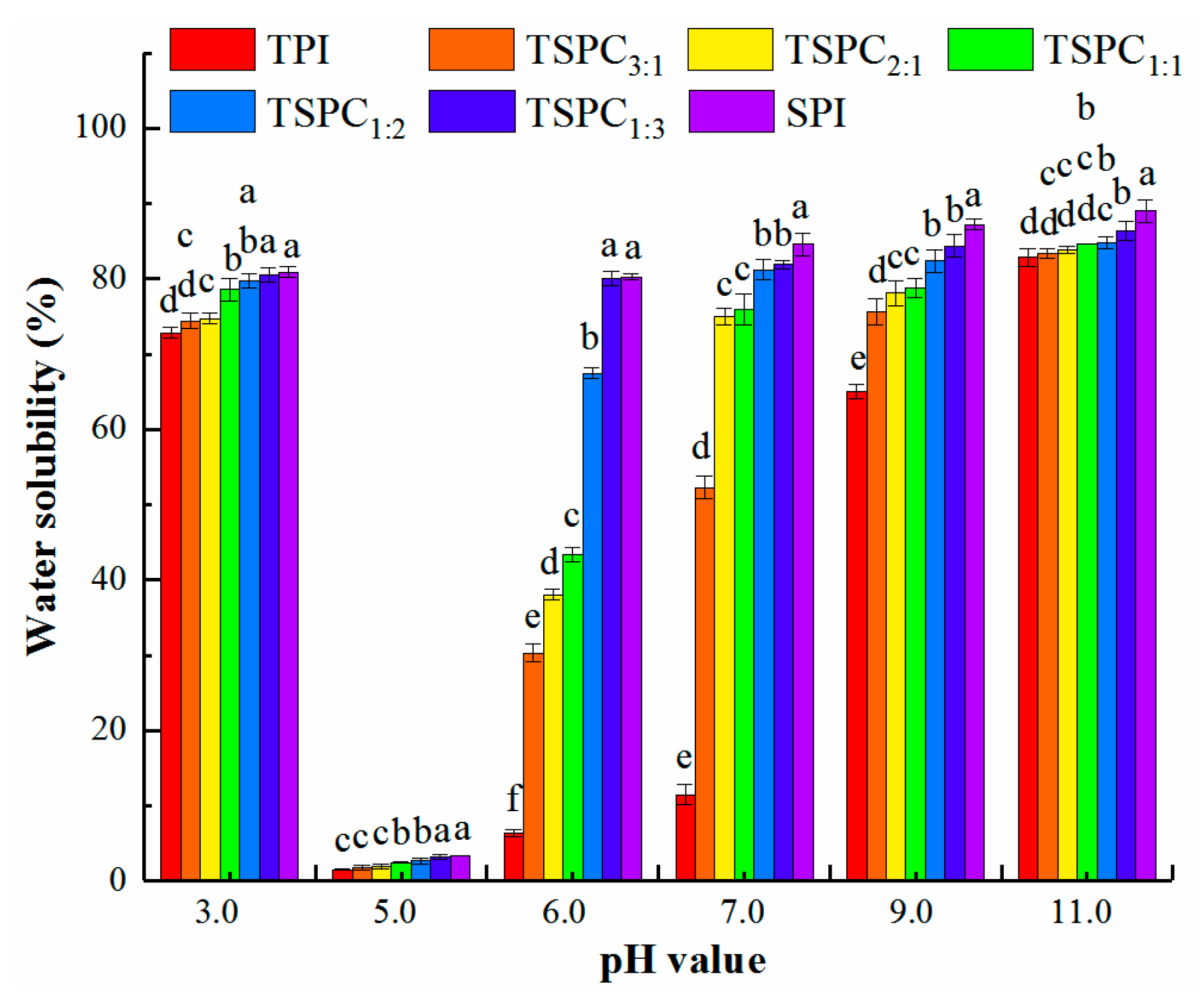 Molecules 24 04337 g001 Molecules 24 04337 g001
