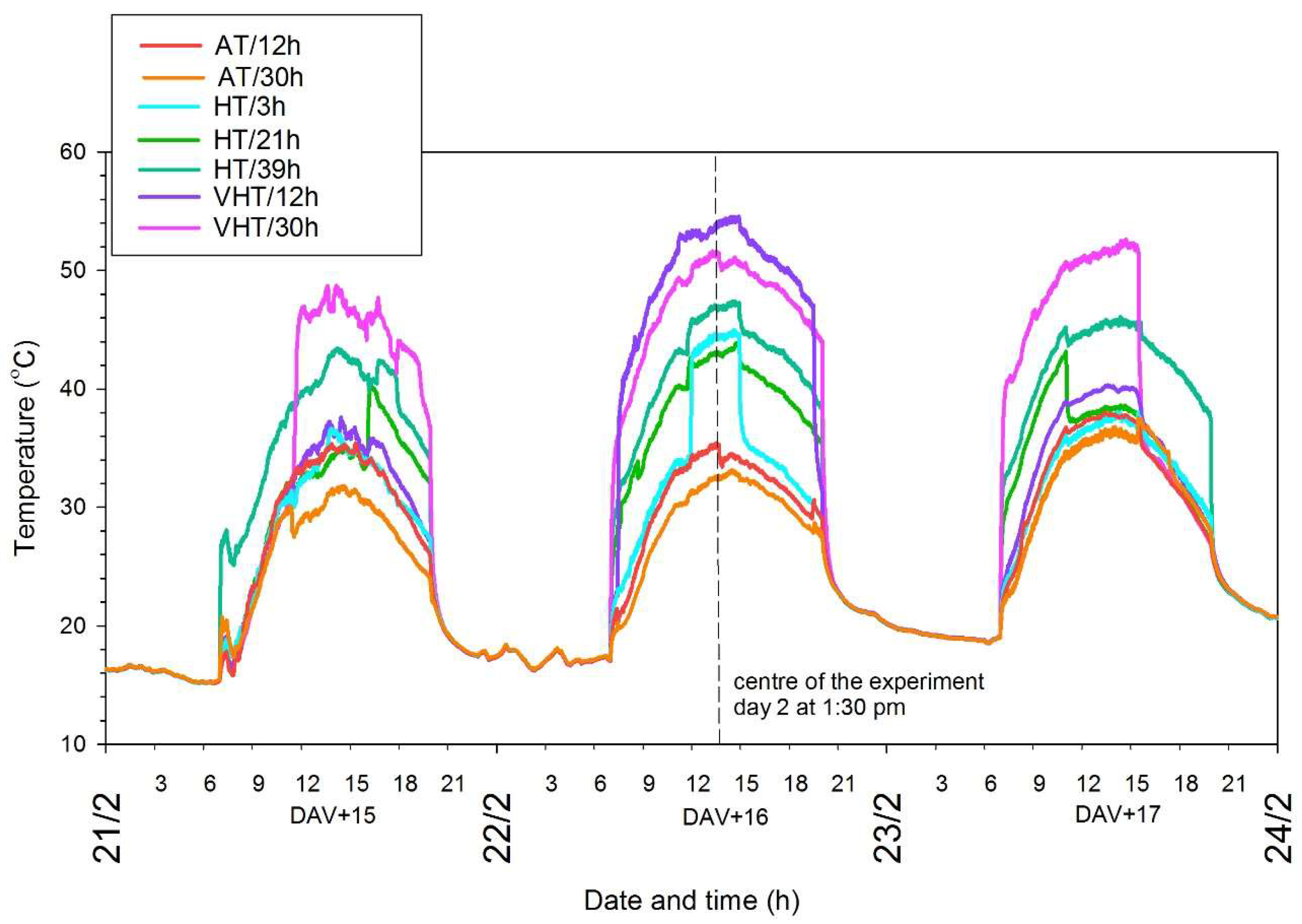 Molecules 24 04341 g001 Molecules 24 04341 g001