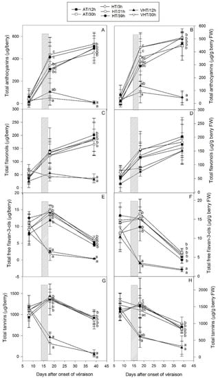 Molecules 24 04341 g0a1
