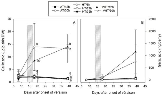 Molecules 24 04341 g0a2