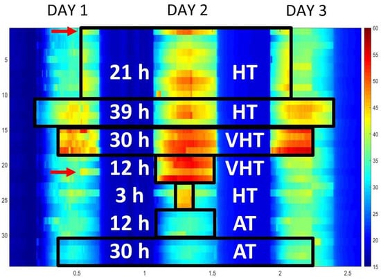 Molecules 24 04341 g0a4