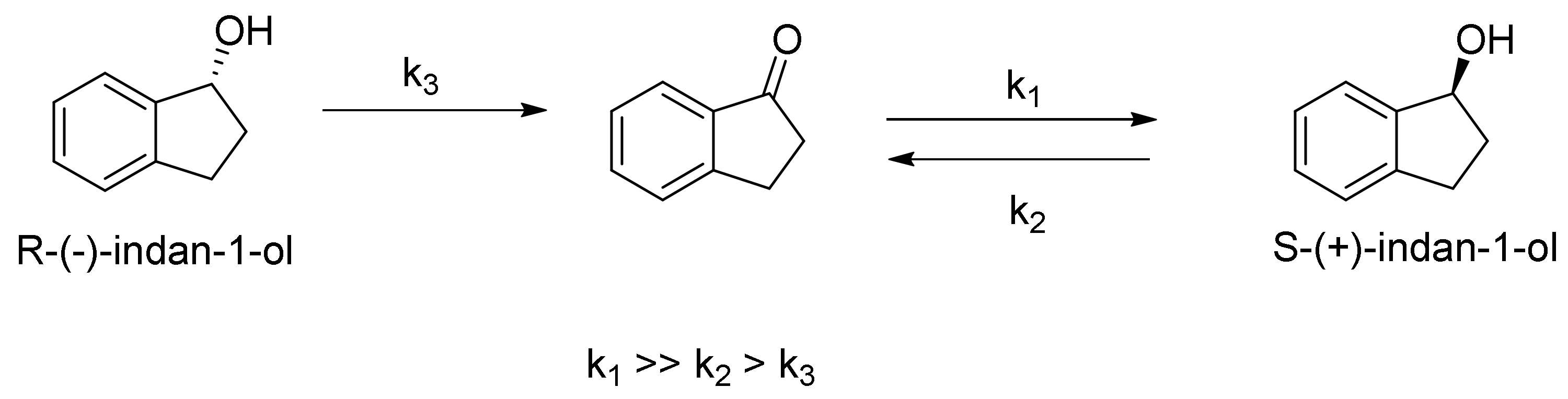 Molecules 24 04342 sch001