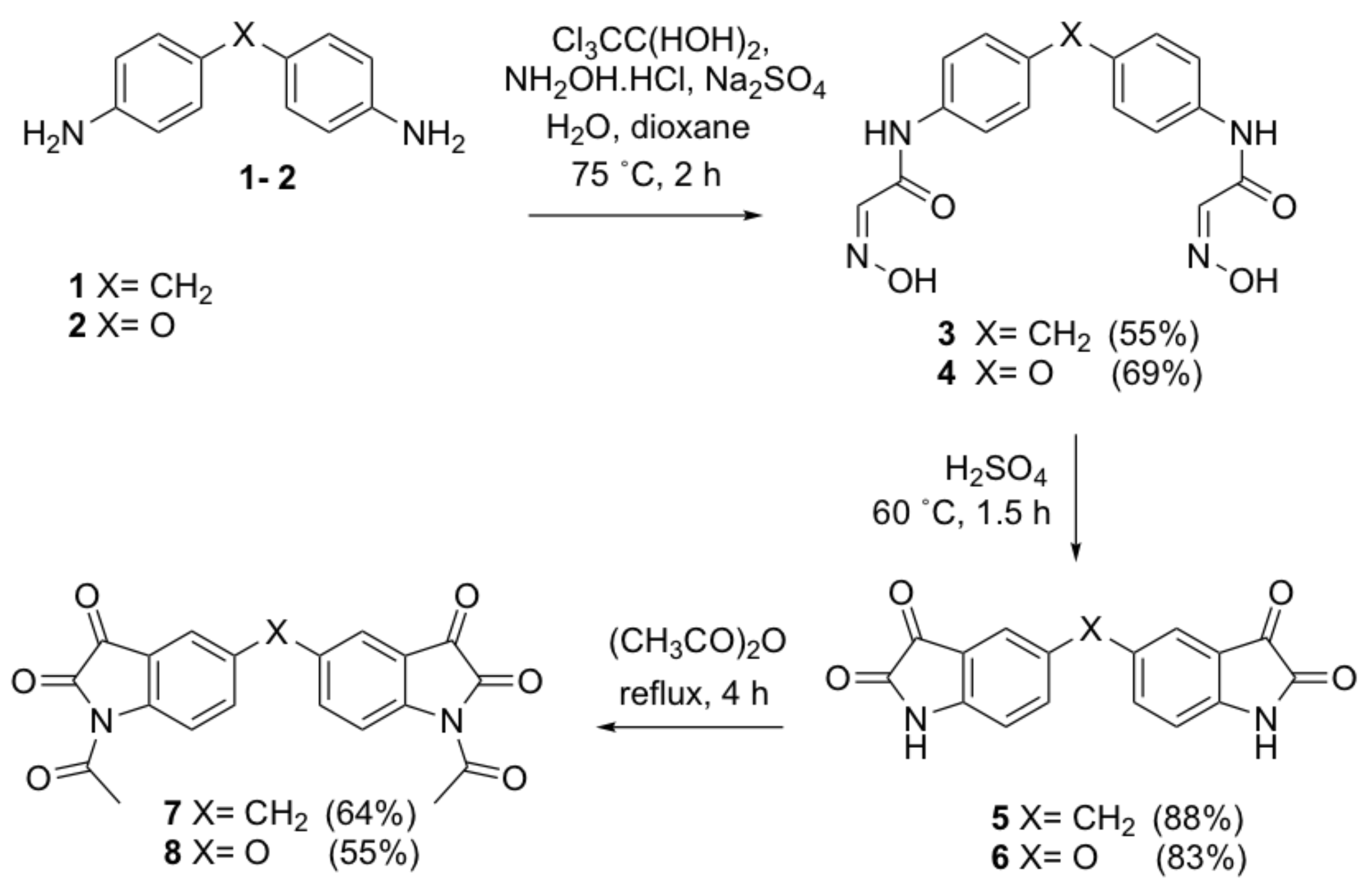 Molecules 24 04343 sch001 Molecules 24 04343 sch001