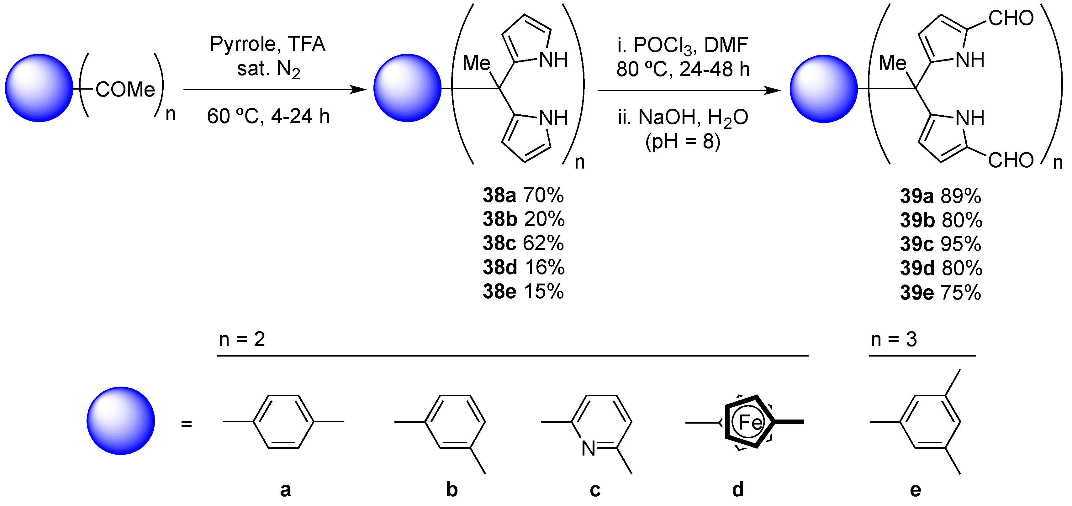 Molecules 24 04348 sch007