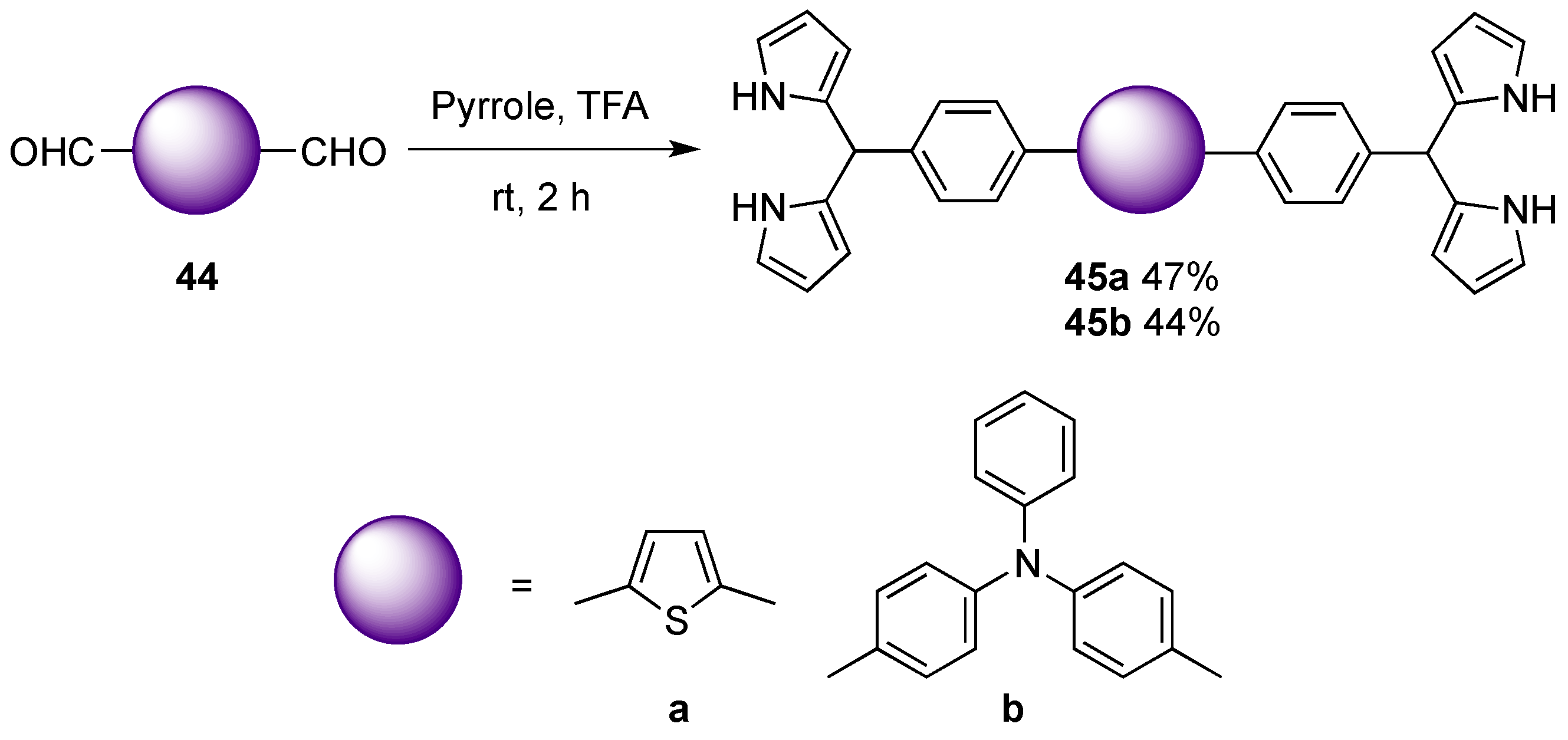 Molecules 24 04348 sch009