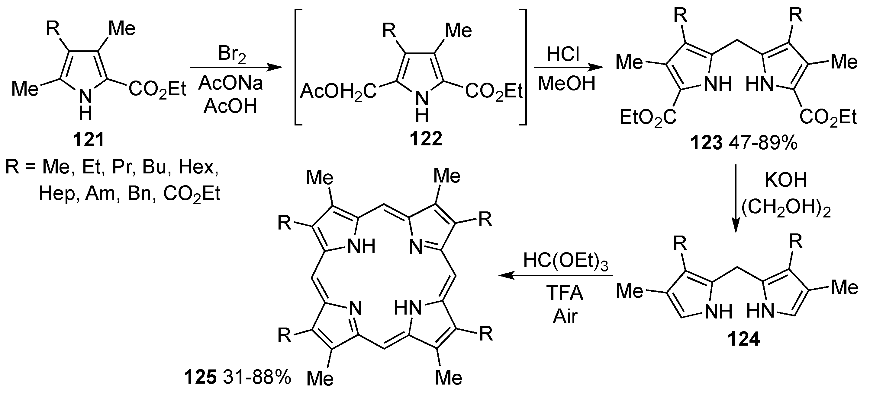 Molecules 24 04348 sch030