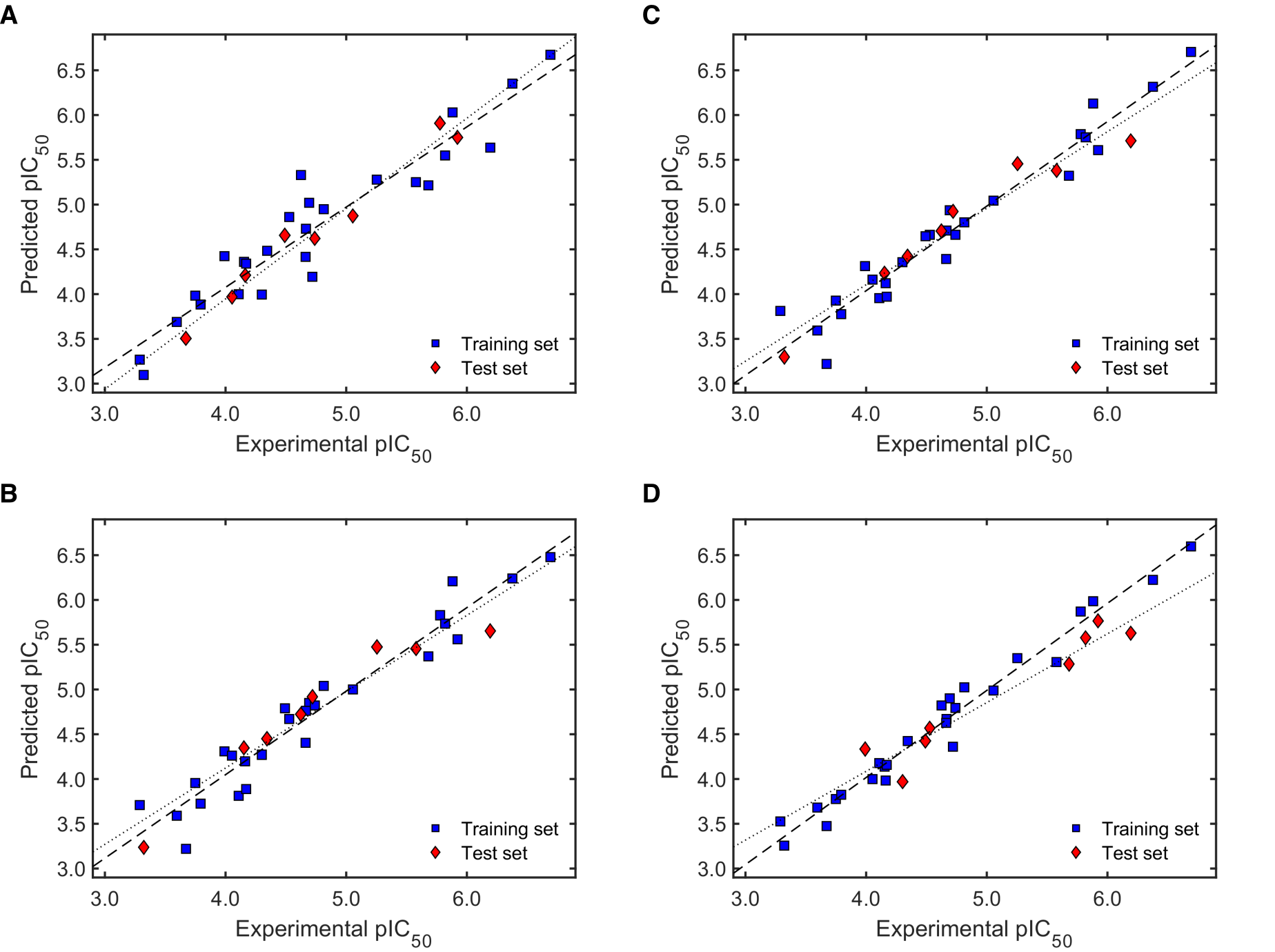 Molecules 24 04358 g003
