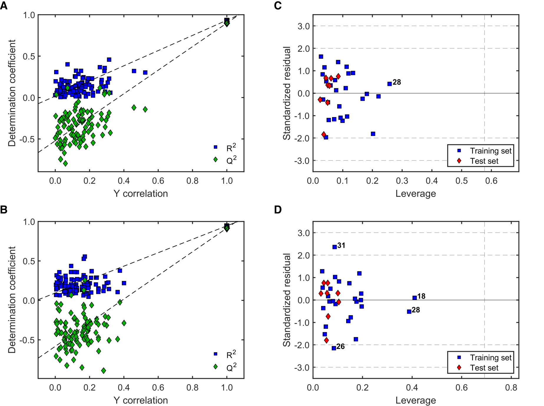Molecules 24 04358 g004