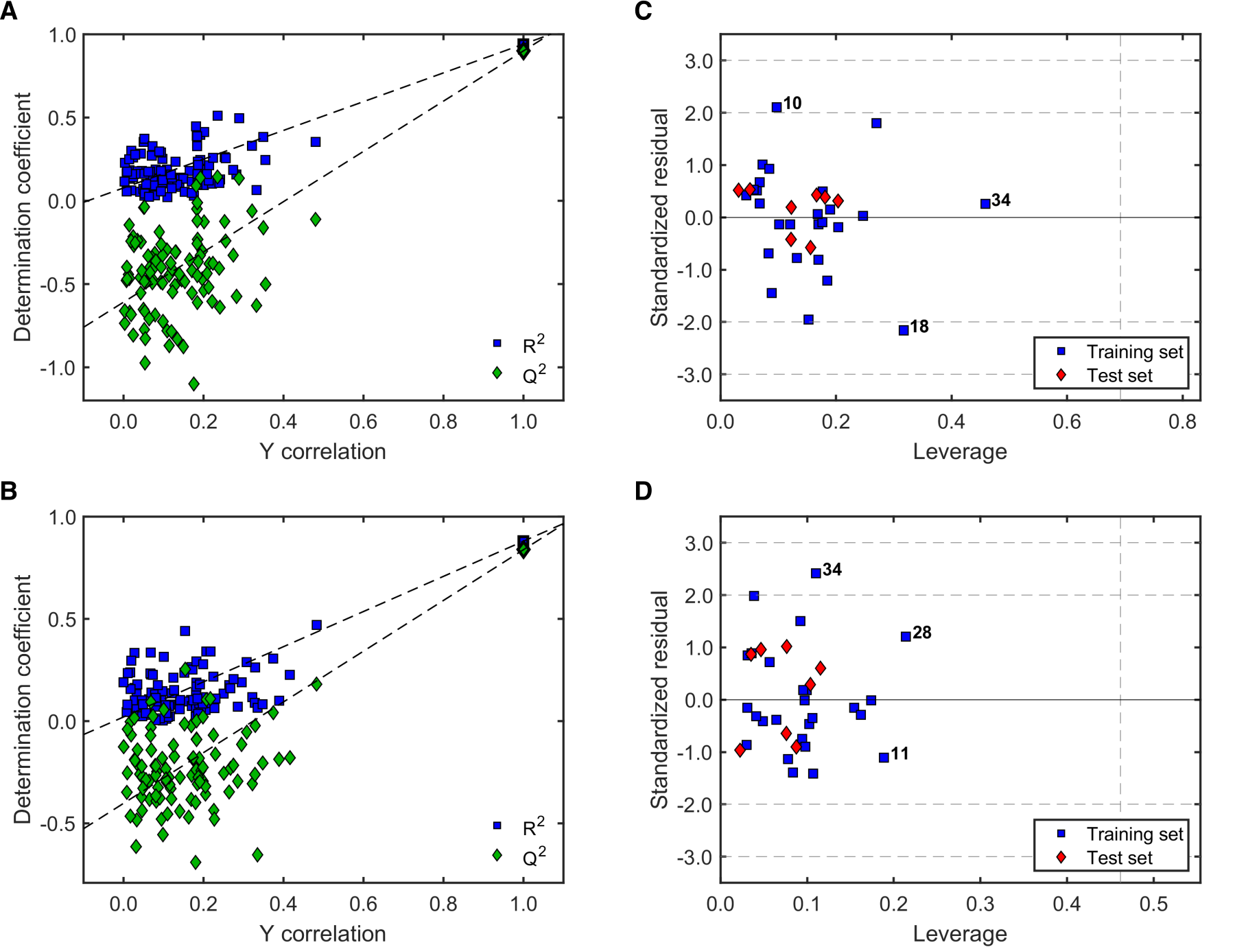 Molecules 24 04358 g006