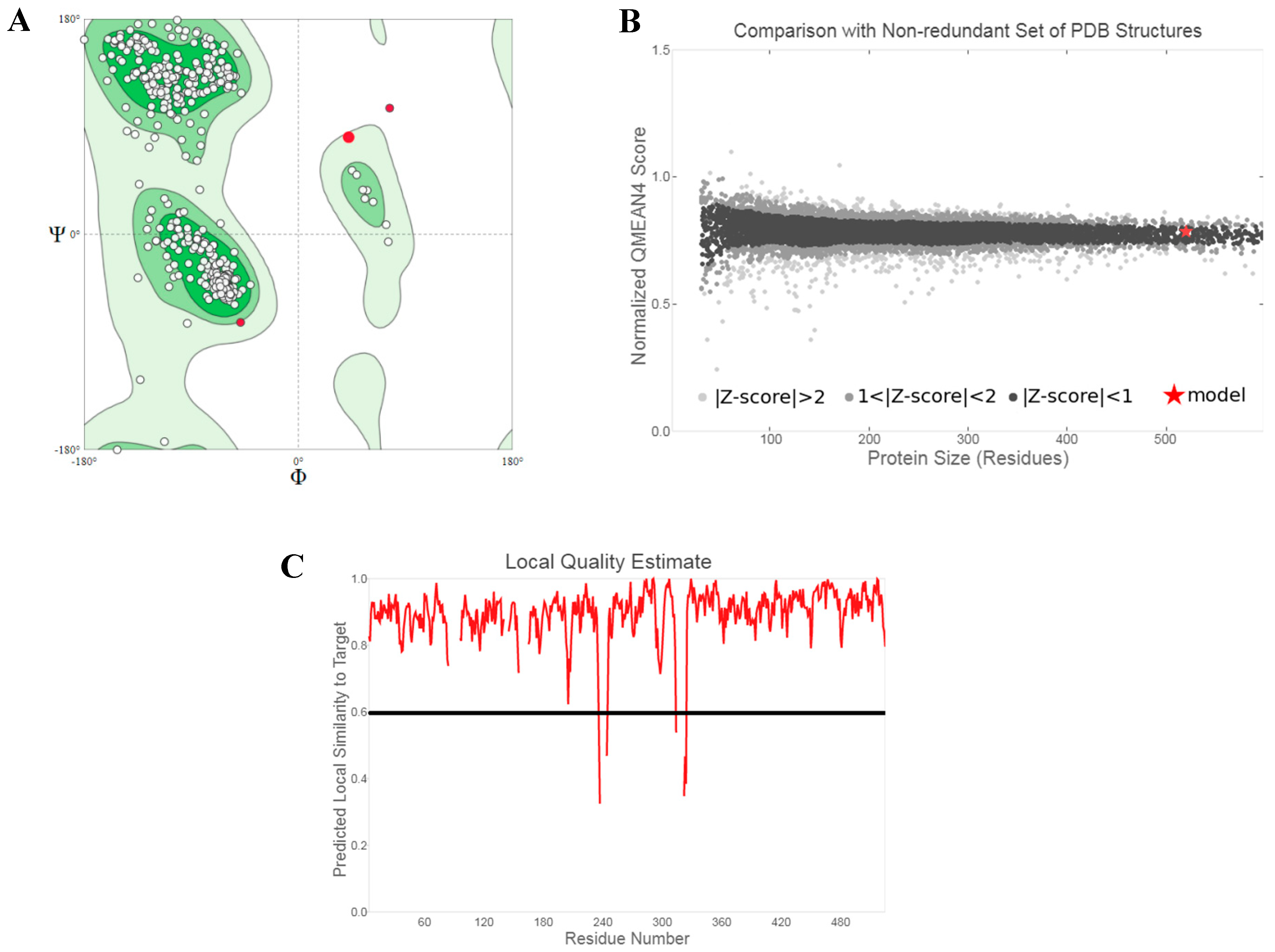 Molecules 24 04389 g002