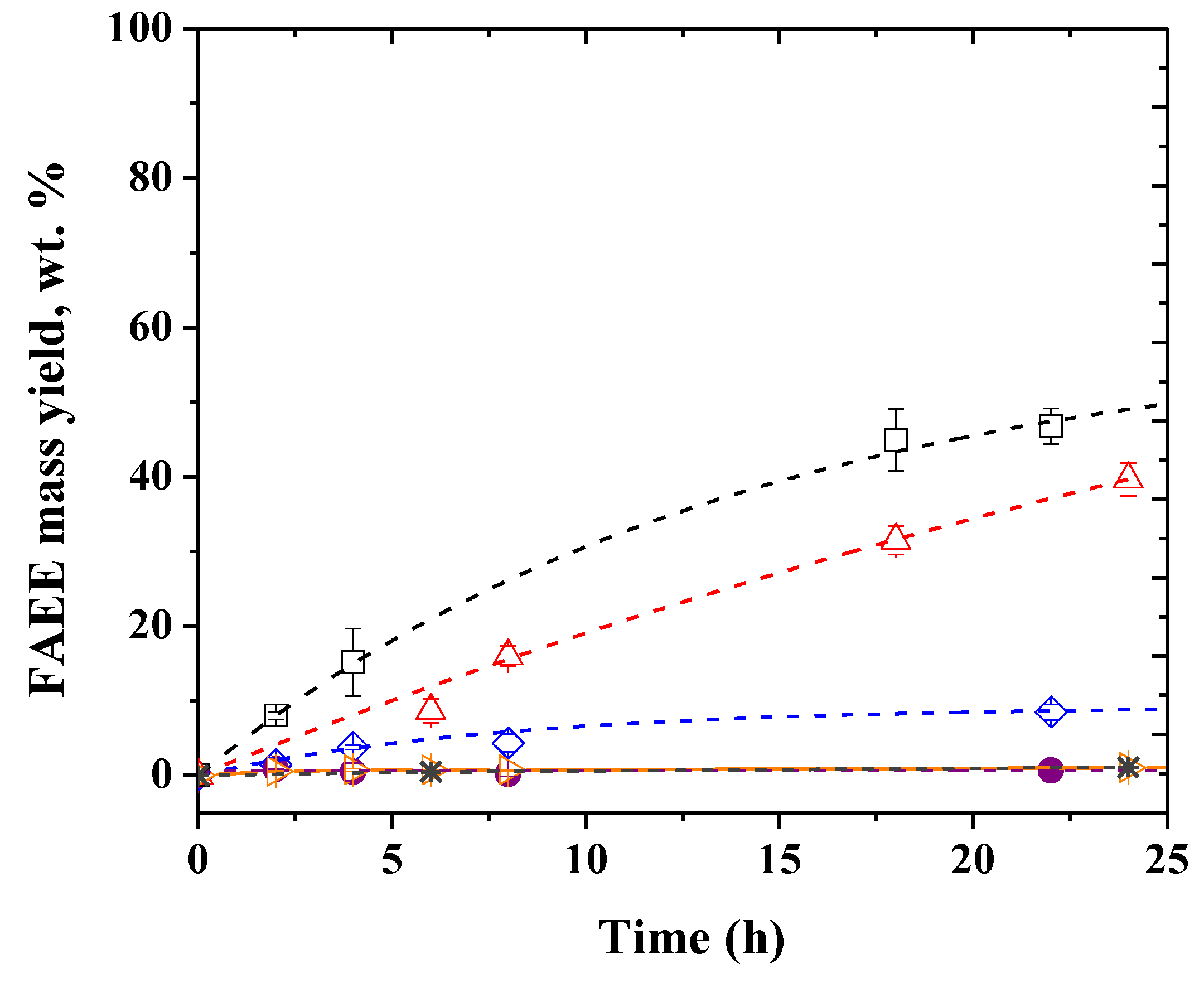 Molecules 24 04392 g001 Molecules 24 04392 g001