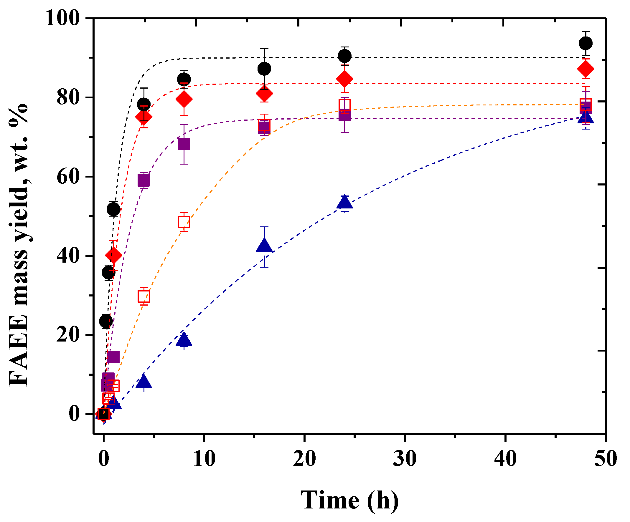 Molecules 24 04392 g002 Molecules 24 04392 g002
