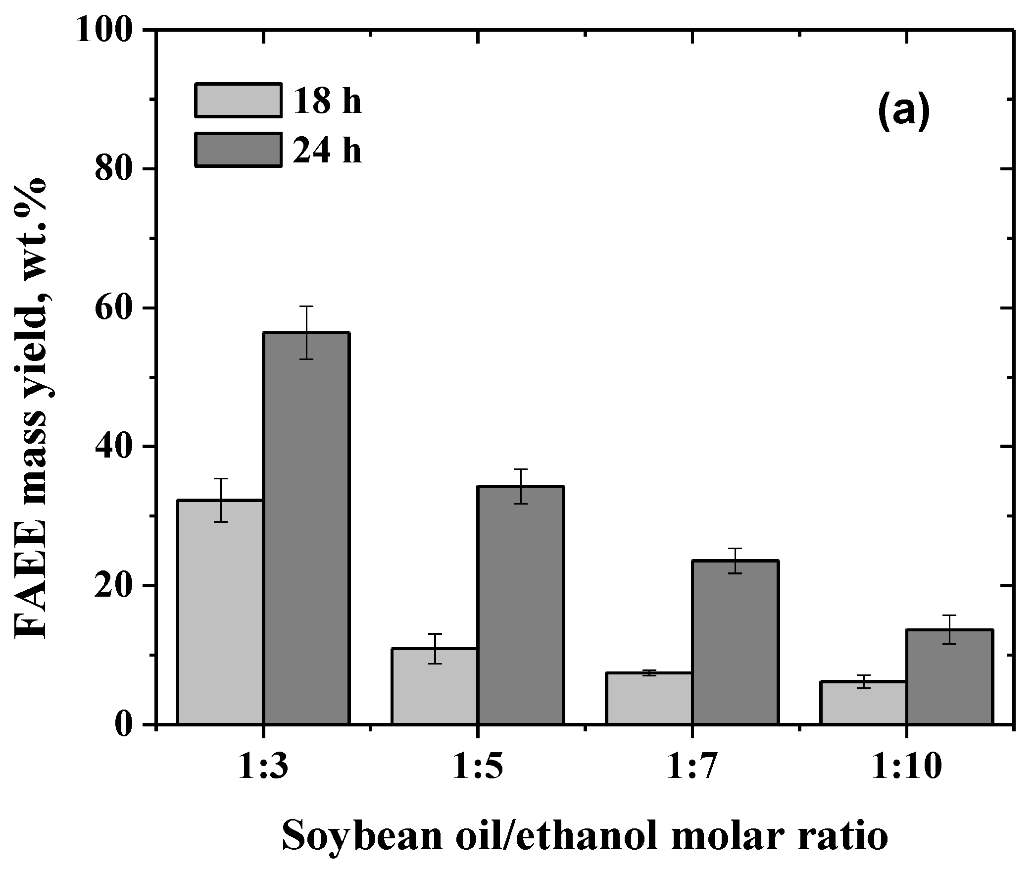 Molecules 24 04392 g003a Molecules 24 04392 g003a