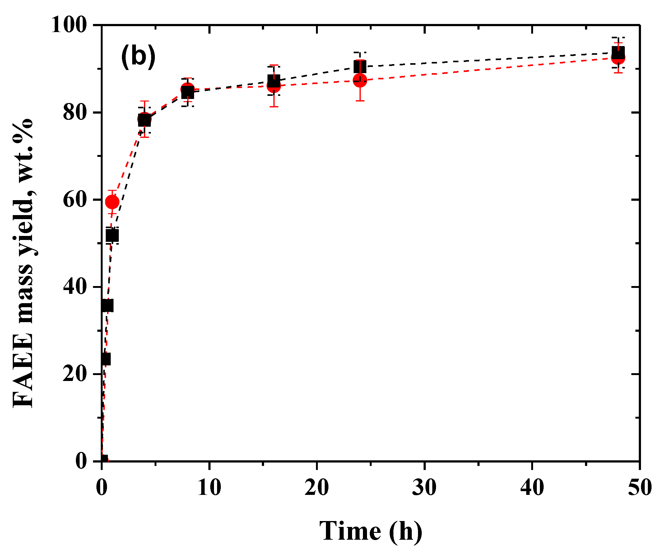 Molecules 24 04392 g003b Molecules 24 04392 g003b