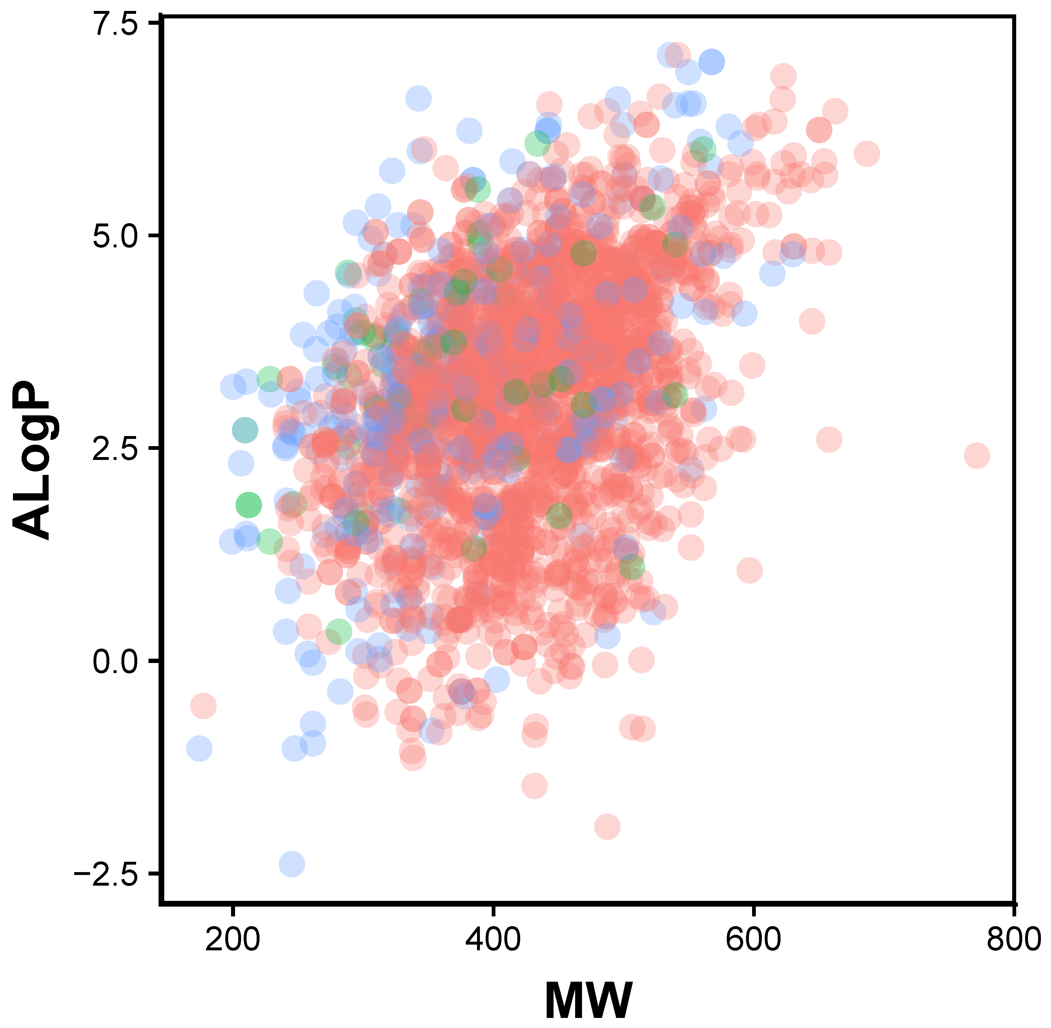 Molecules 24 04393 g001