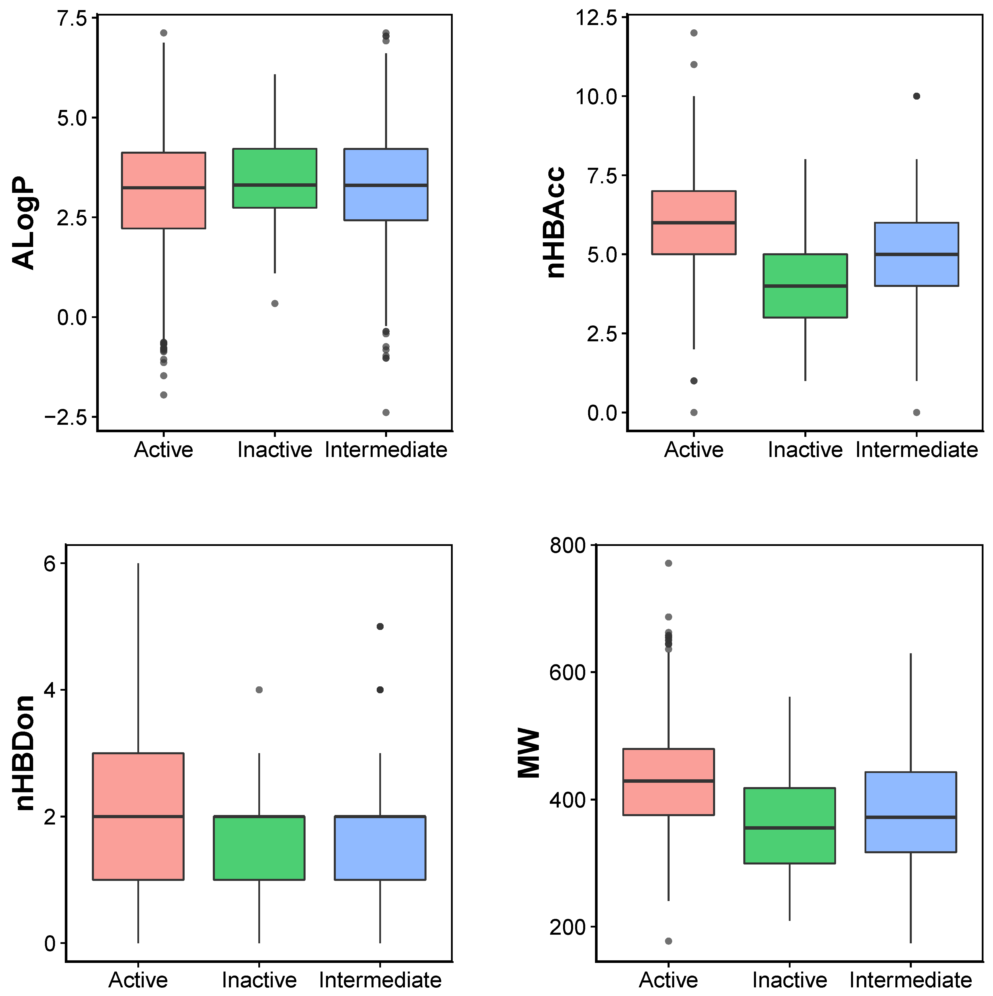 Molecules 24 04393 g002