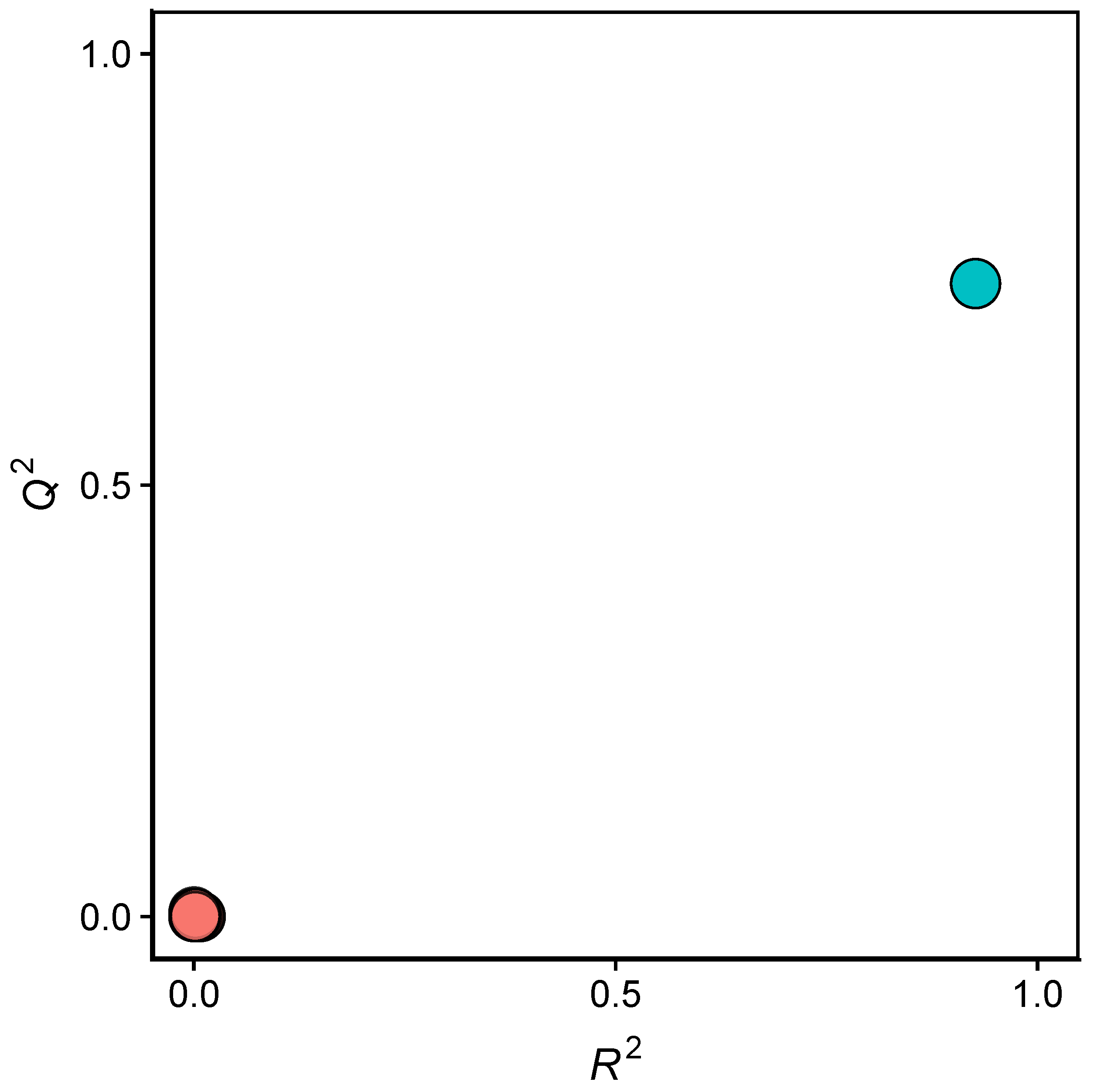 Molecules 24 04393 g003