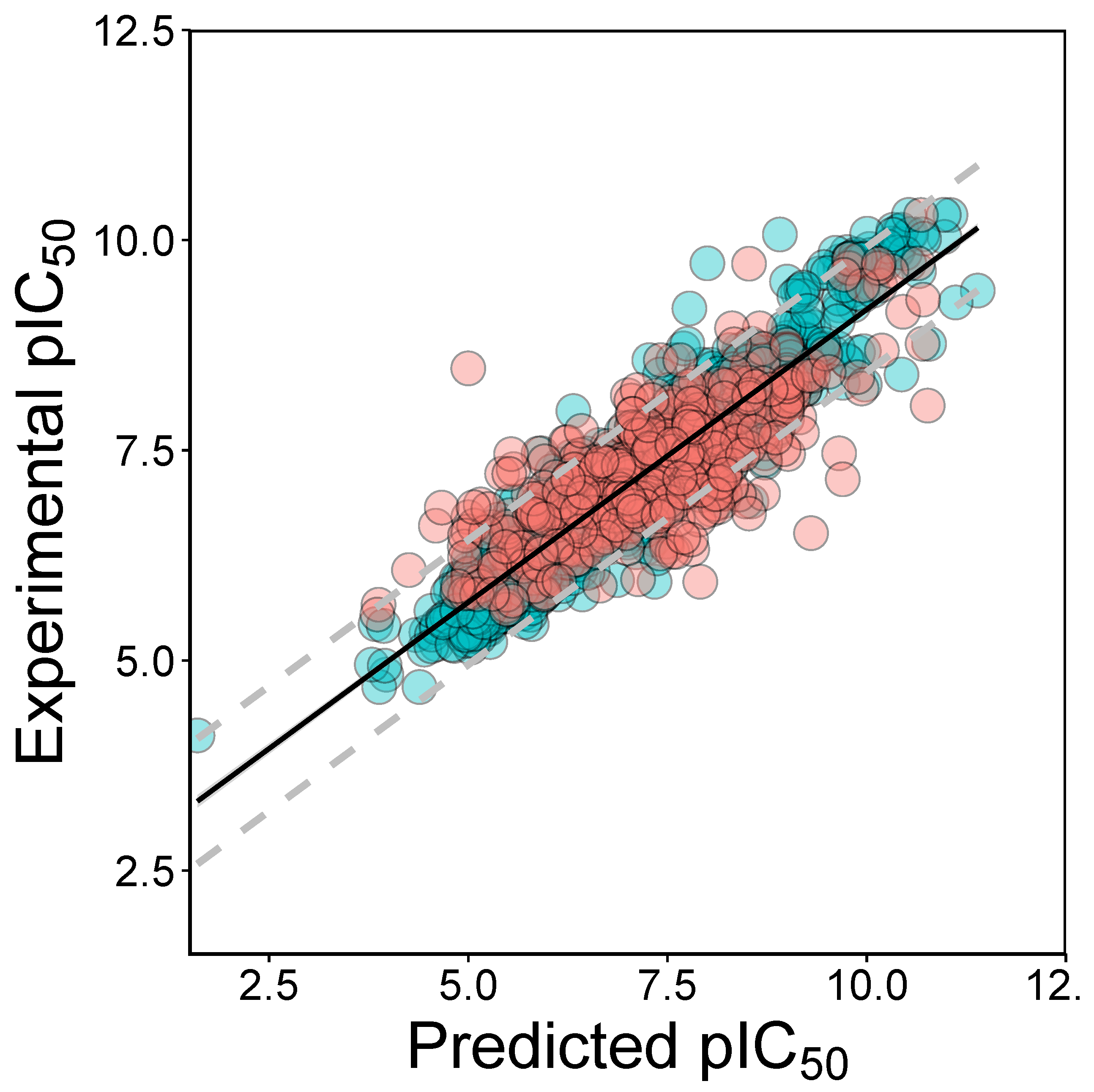 Molecules 24 04393 g004