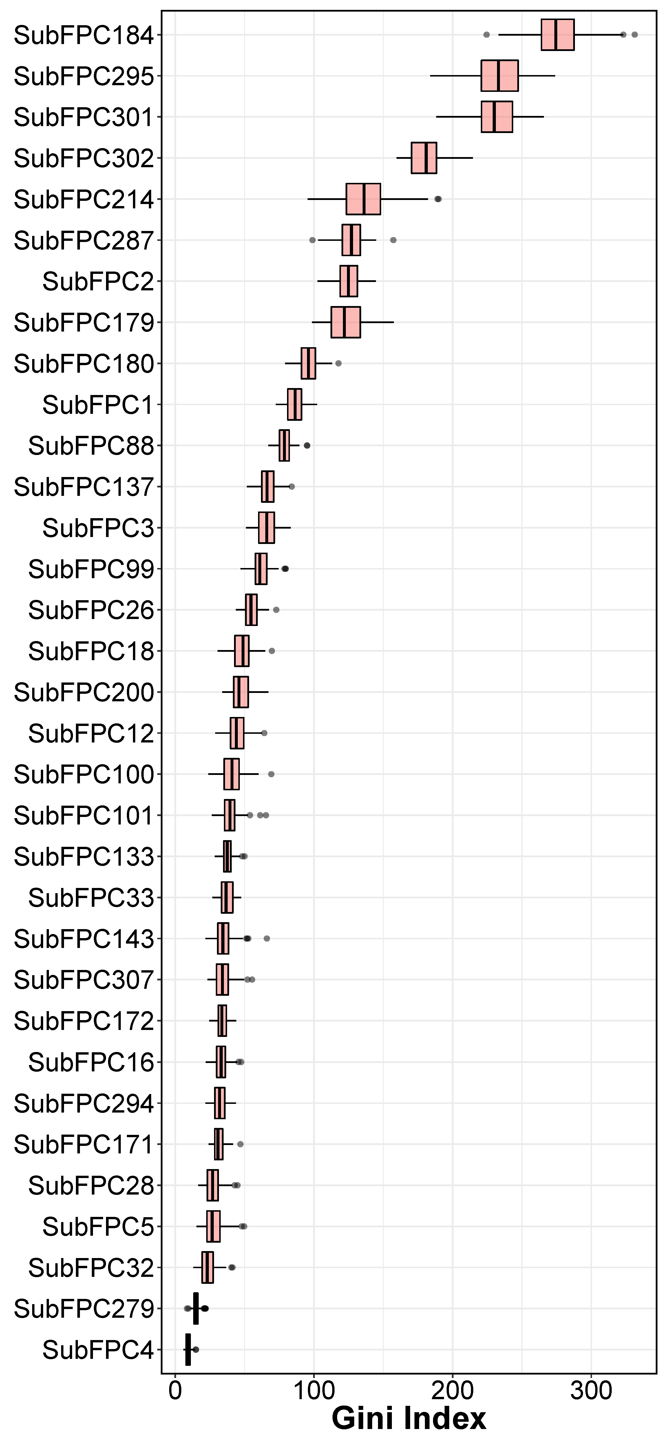 Molecules 24 04393 g005