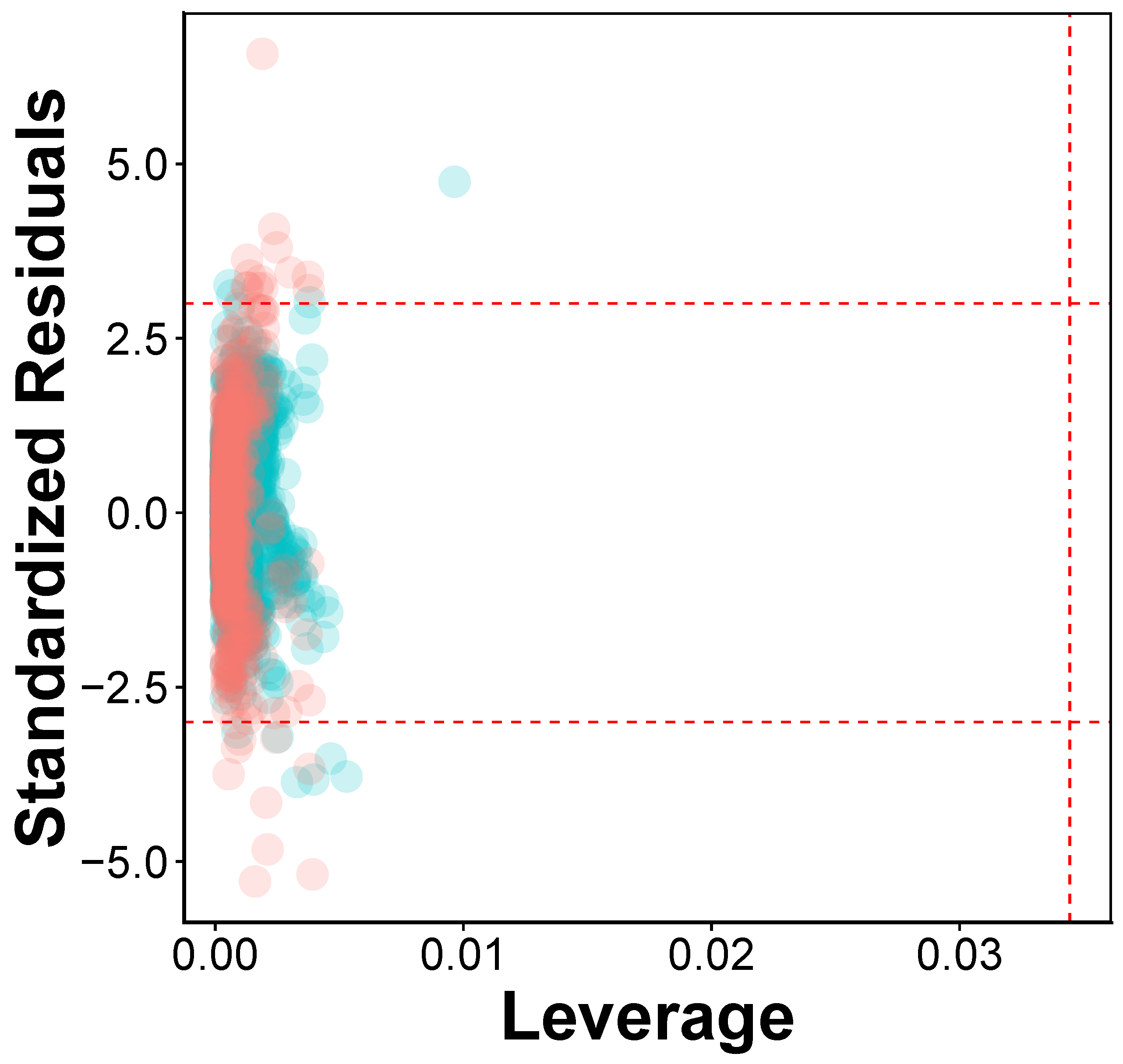 Molecules 24 04393 g006