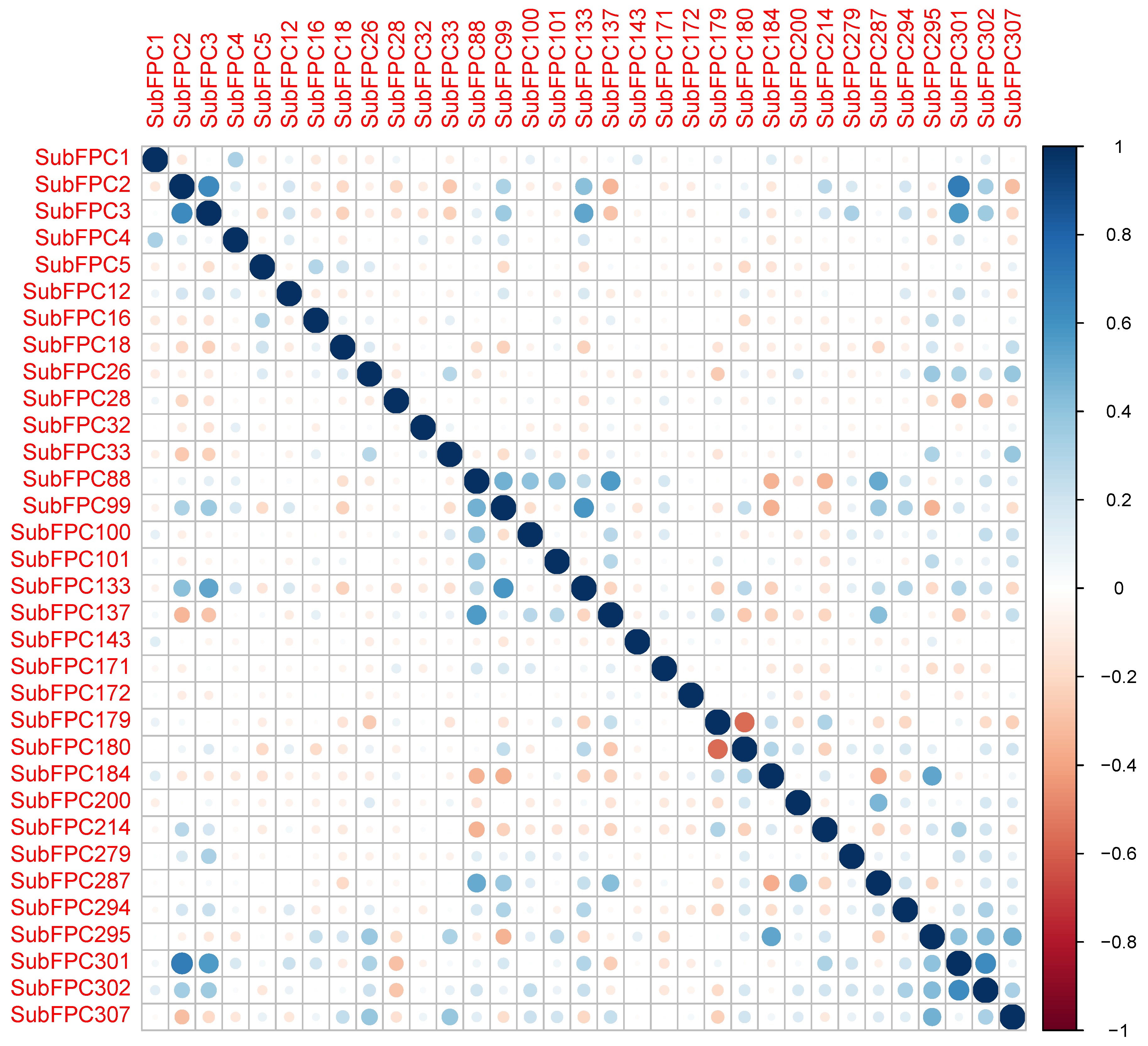 Molecules 24 04393 g009