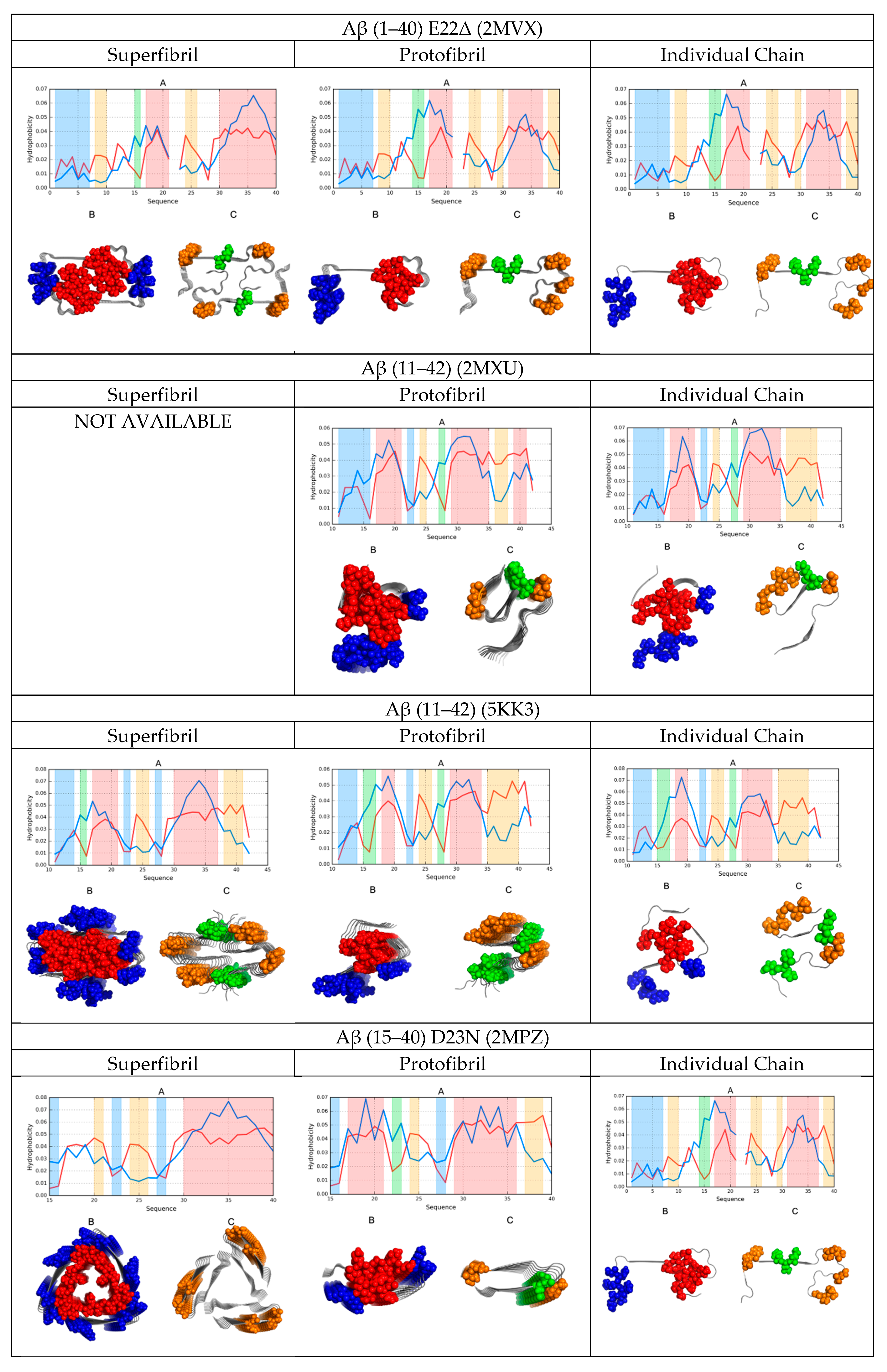 Molecules 24 04395 g001a Molecules 24 04395 g001a