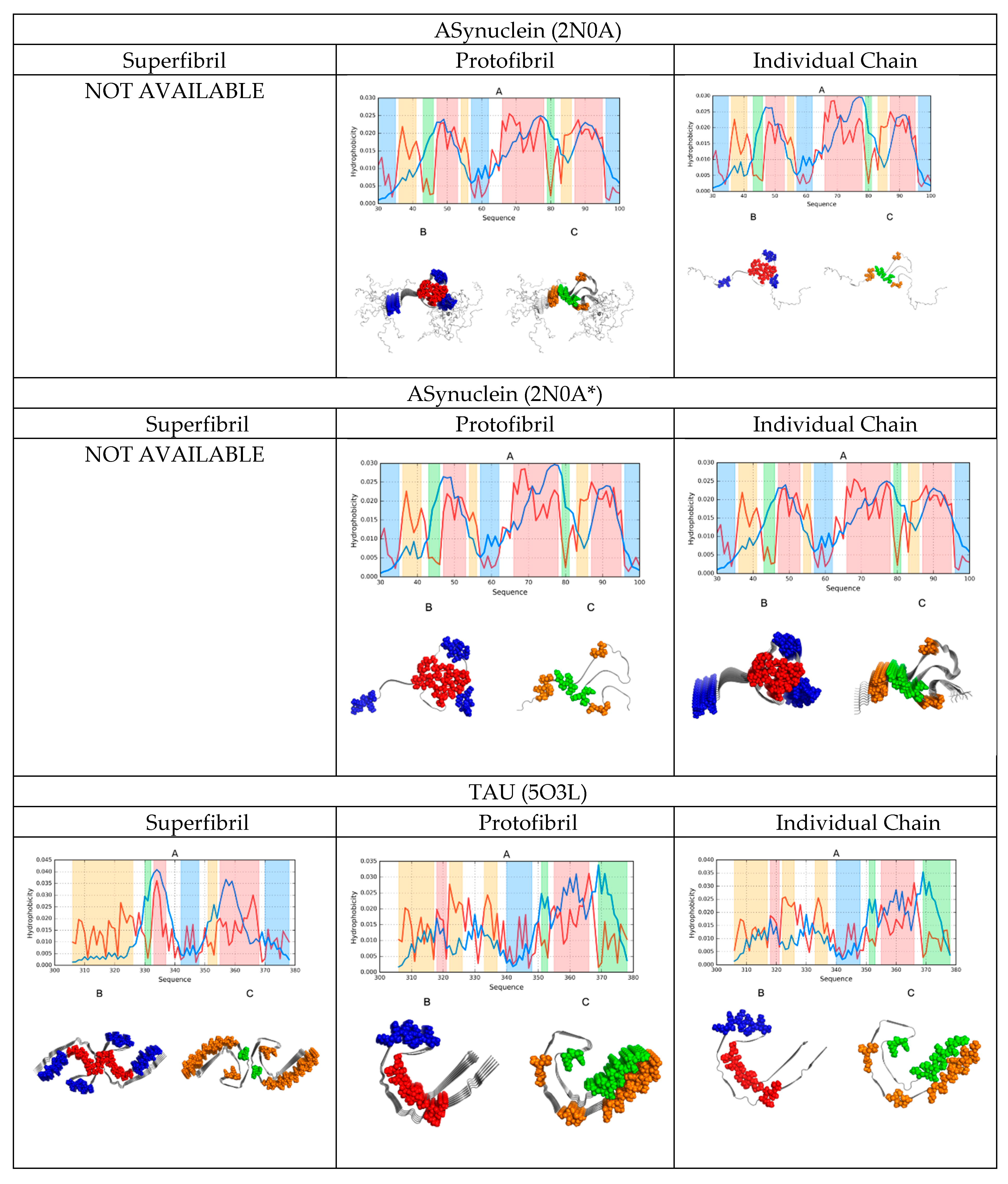 Molecules 24 04395 g001b Molecules 24 04395 g001b