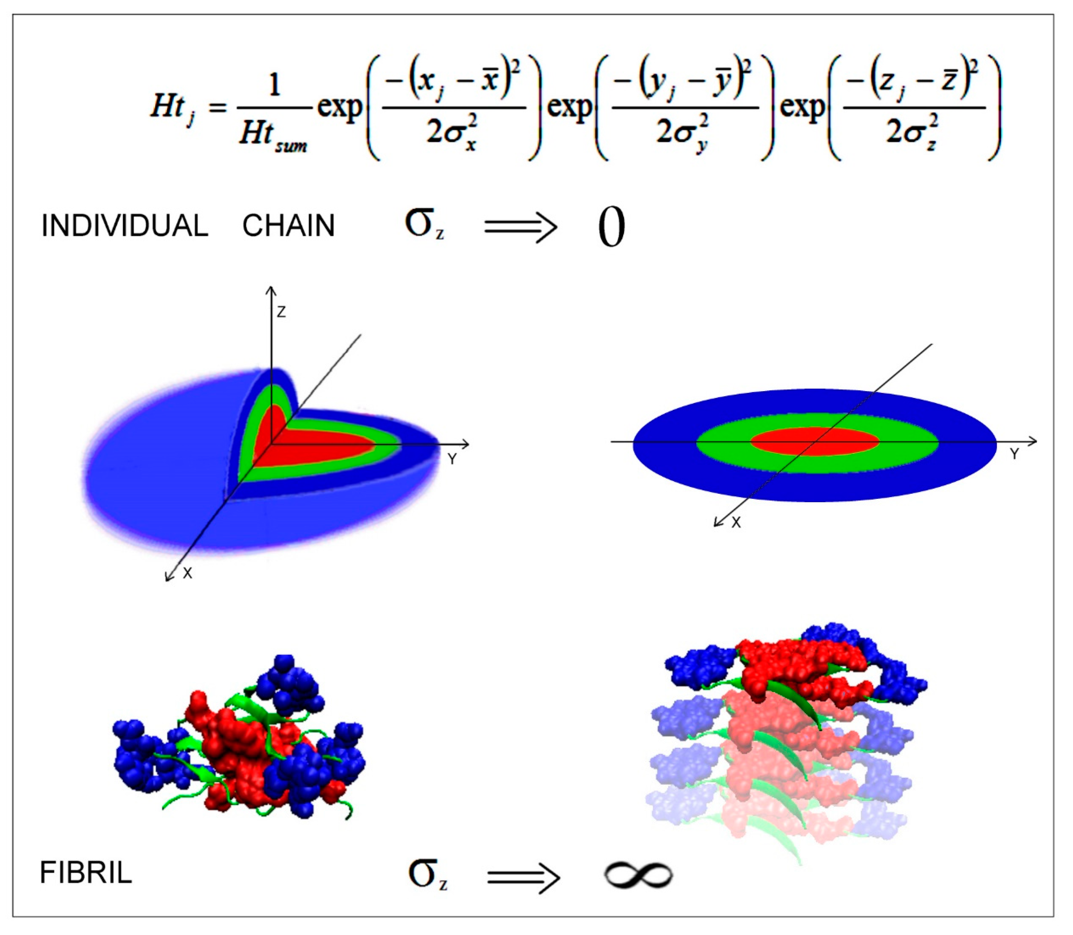 Molecules 24 04395 g002 Molecules 24 04395 g002