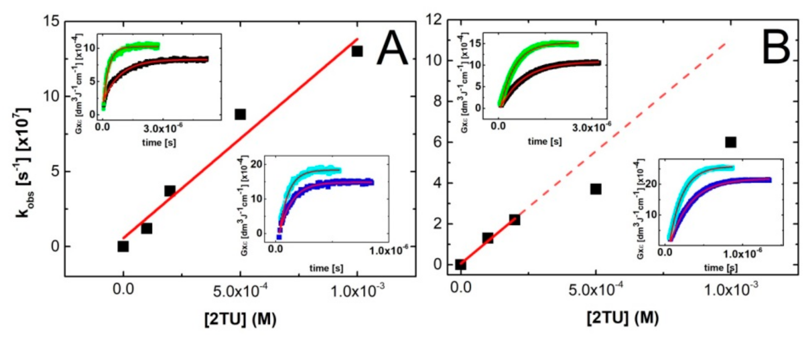 Molecules 24 04402 g004