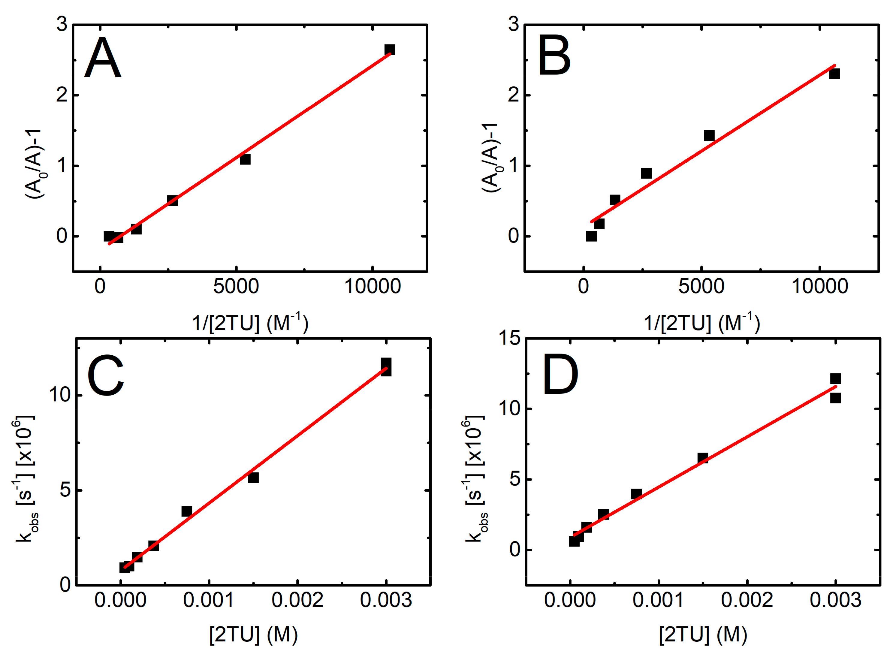 Molecules 24 04402 g005