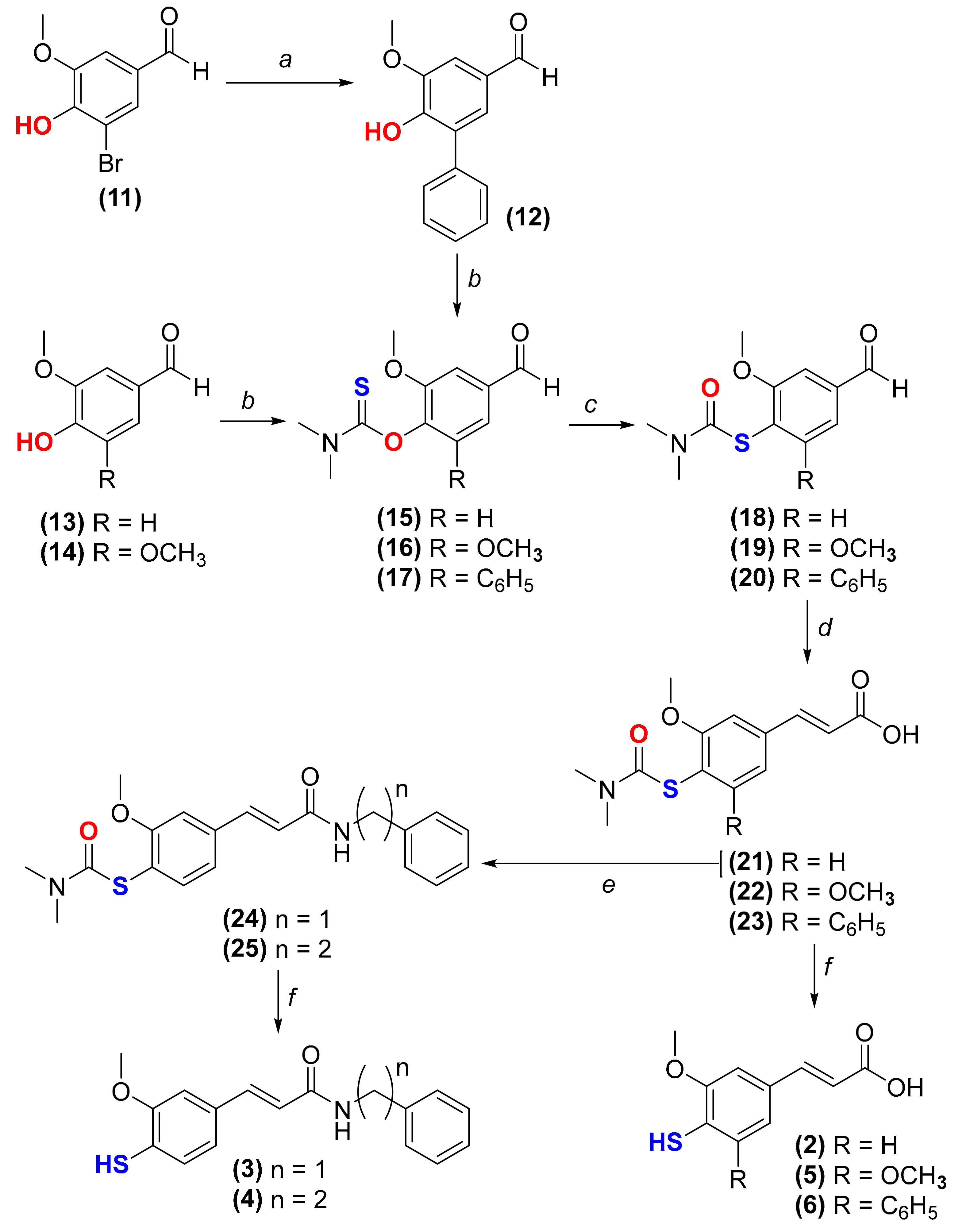 Molecules 24 04405 sch001 Molecules 24 04405 sch001