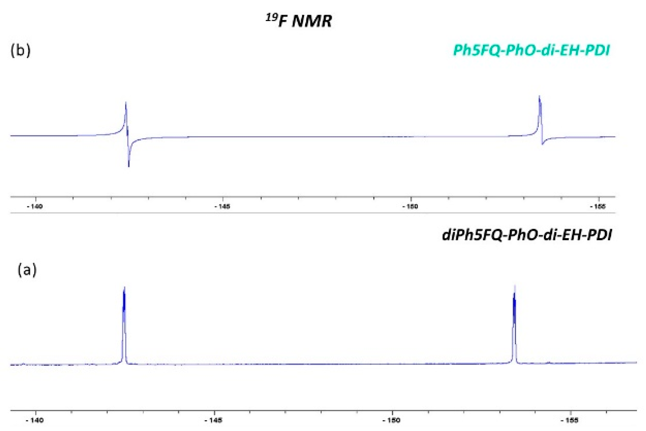 Molecules 24 04406 g005 Molecules 24 04406 g005