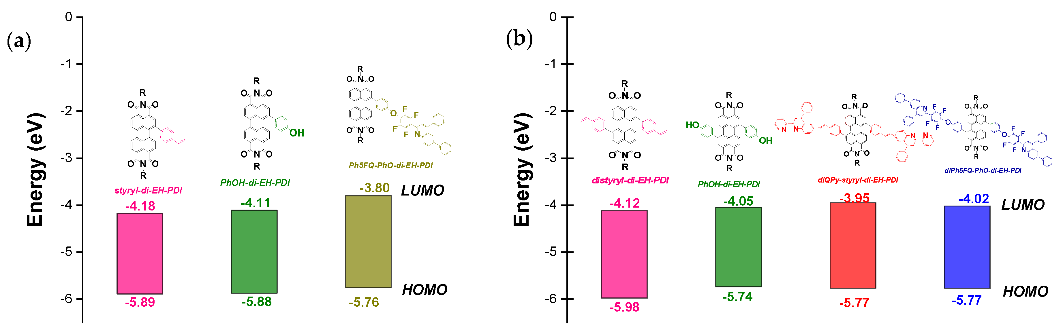 Molecules 24 04406 g009 Molecules 24 04406 g009
