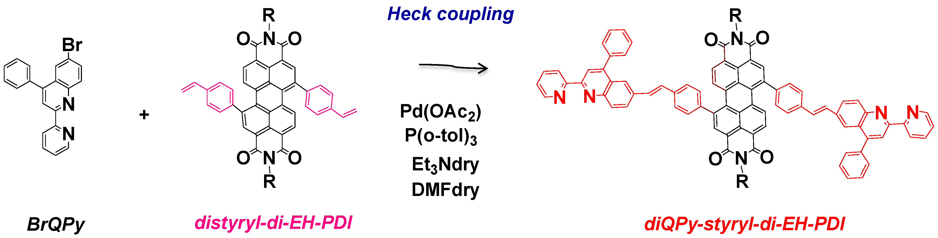 Molecules 24 04406 sch002 Molecules 24 04406 sch002