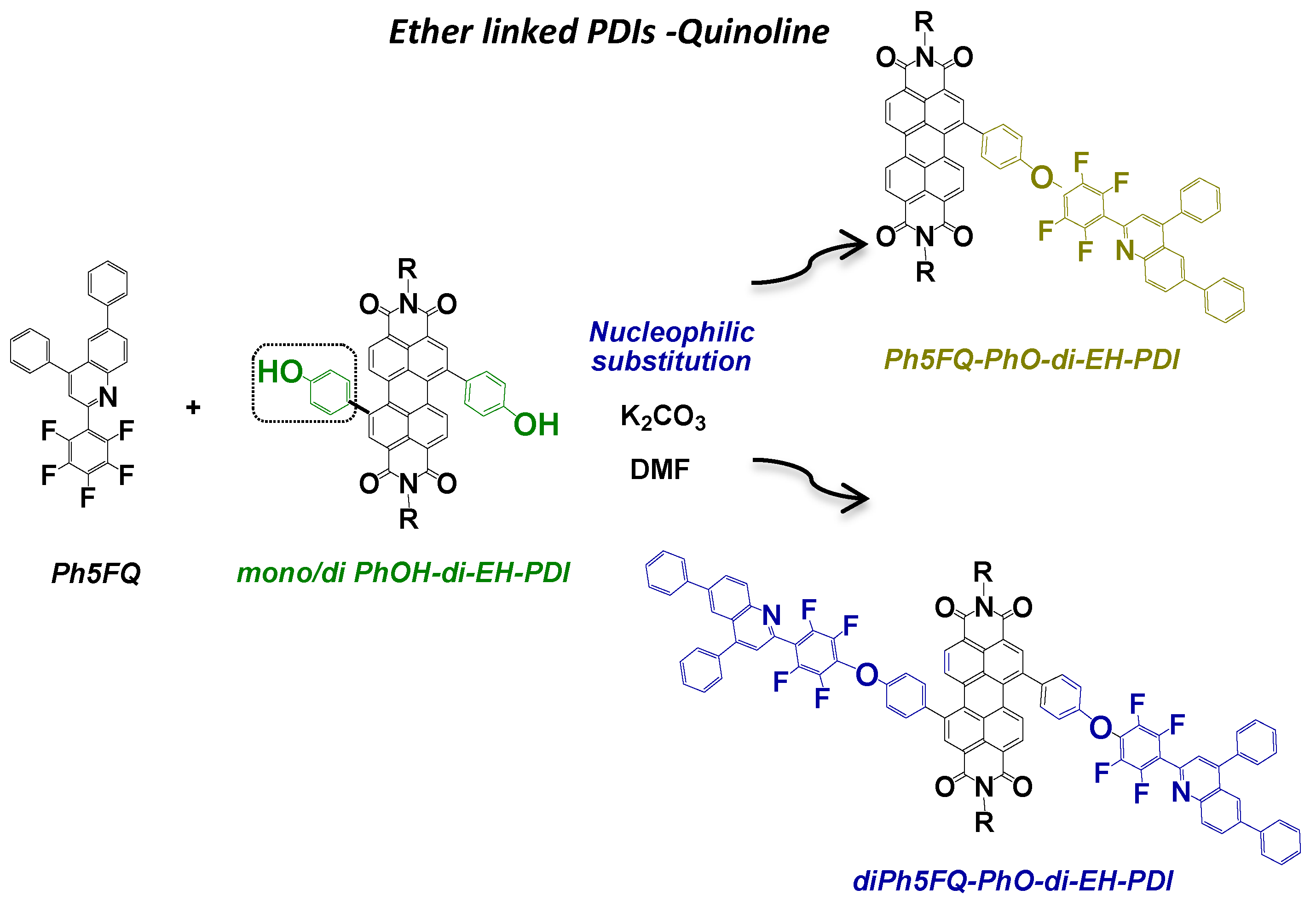 Molecules 24 04406 sch003 Molecules 24 04406 sch003