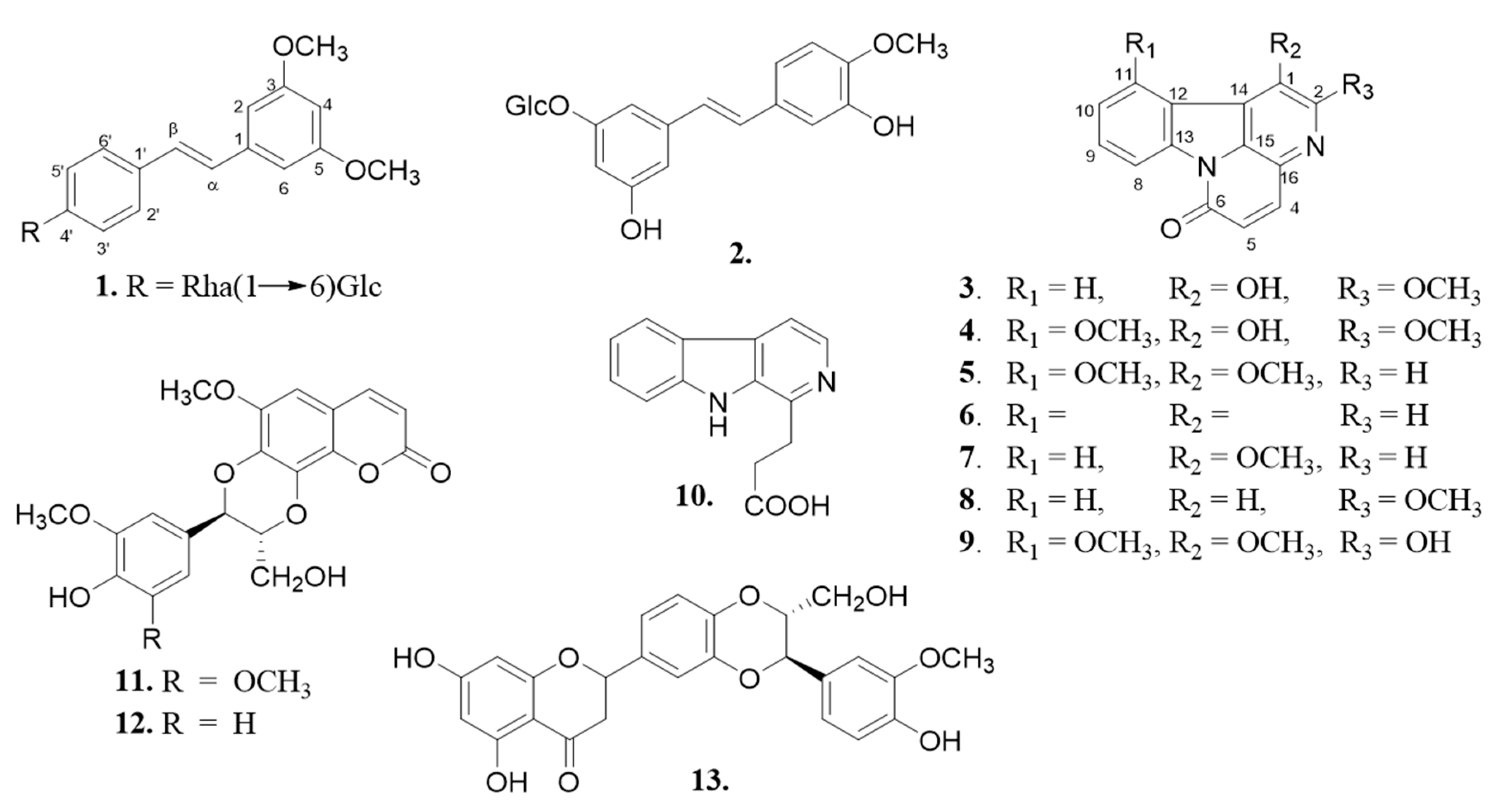 Molecules 24 04412 g001