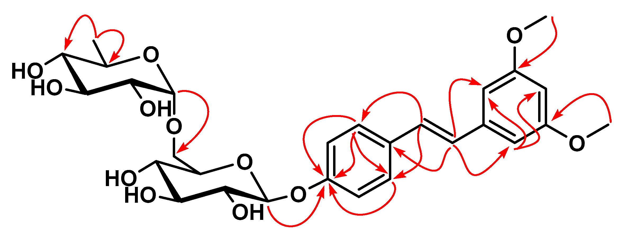 Molecules 24 04412 g002