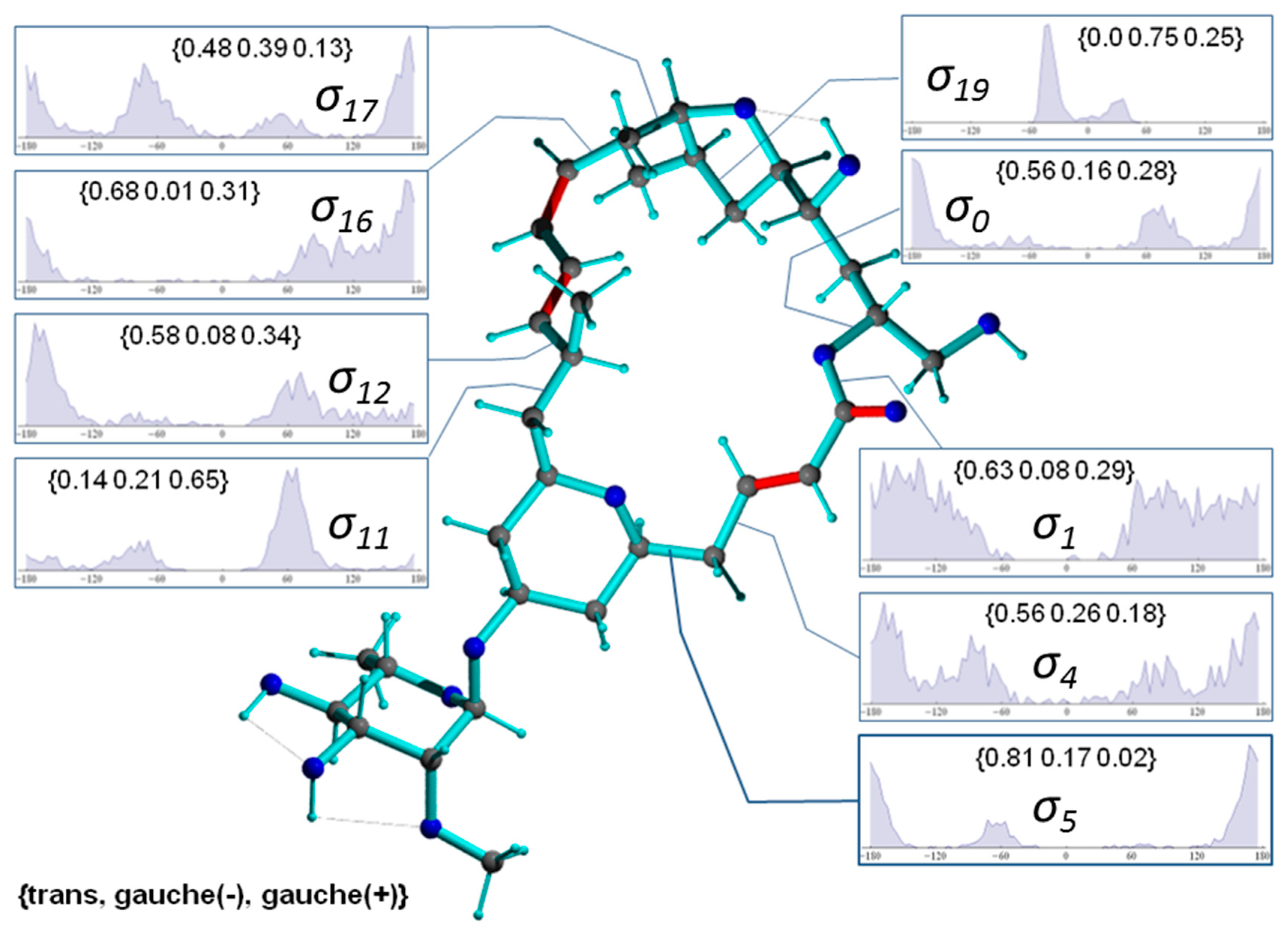 Molecules 24 04417 g009 Molecules 24 04417 g009
