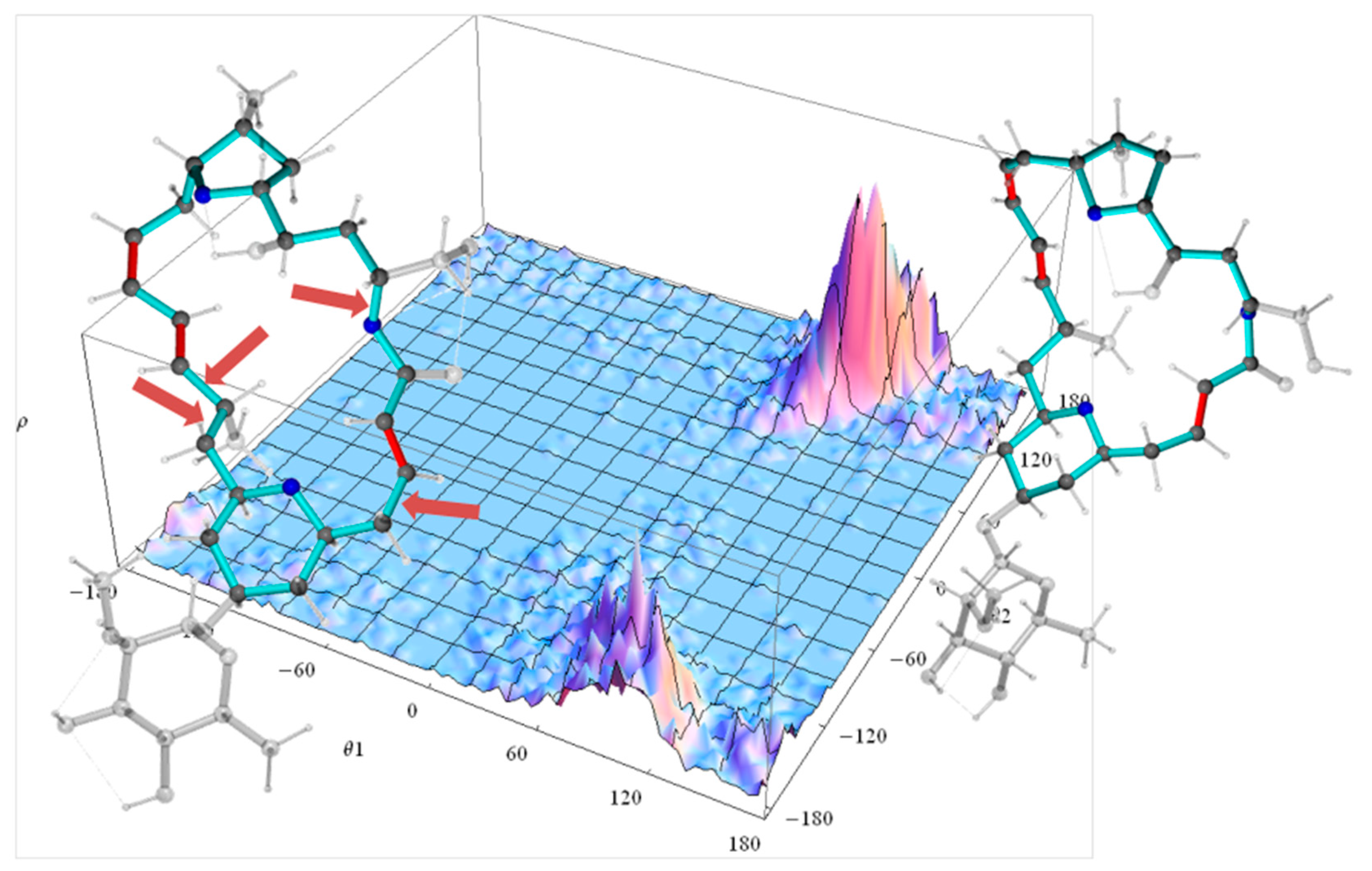 Molecules 24 04417 g011 Molecules 24 04417 g011