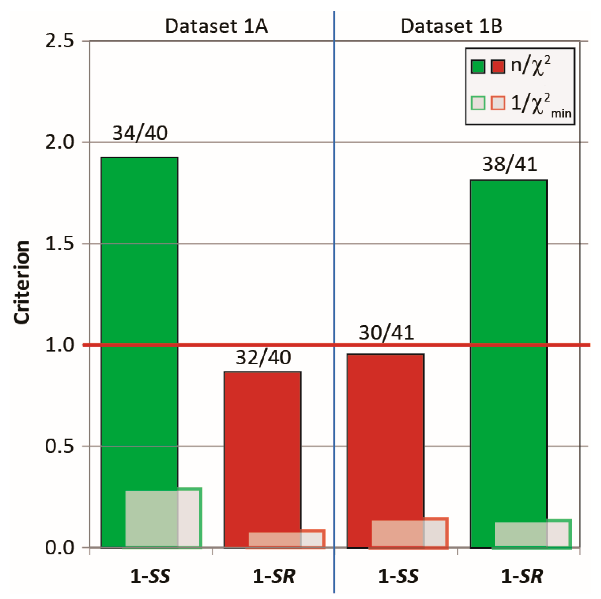 Molecules 24 04417 g012 Molecules 24 04417 g012