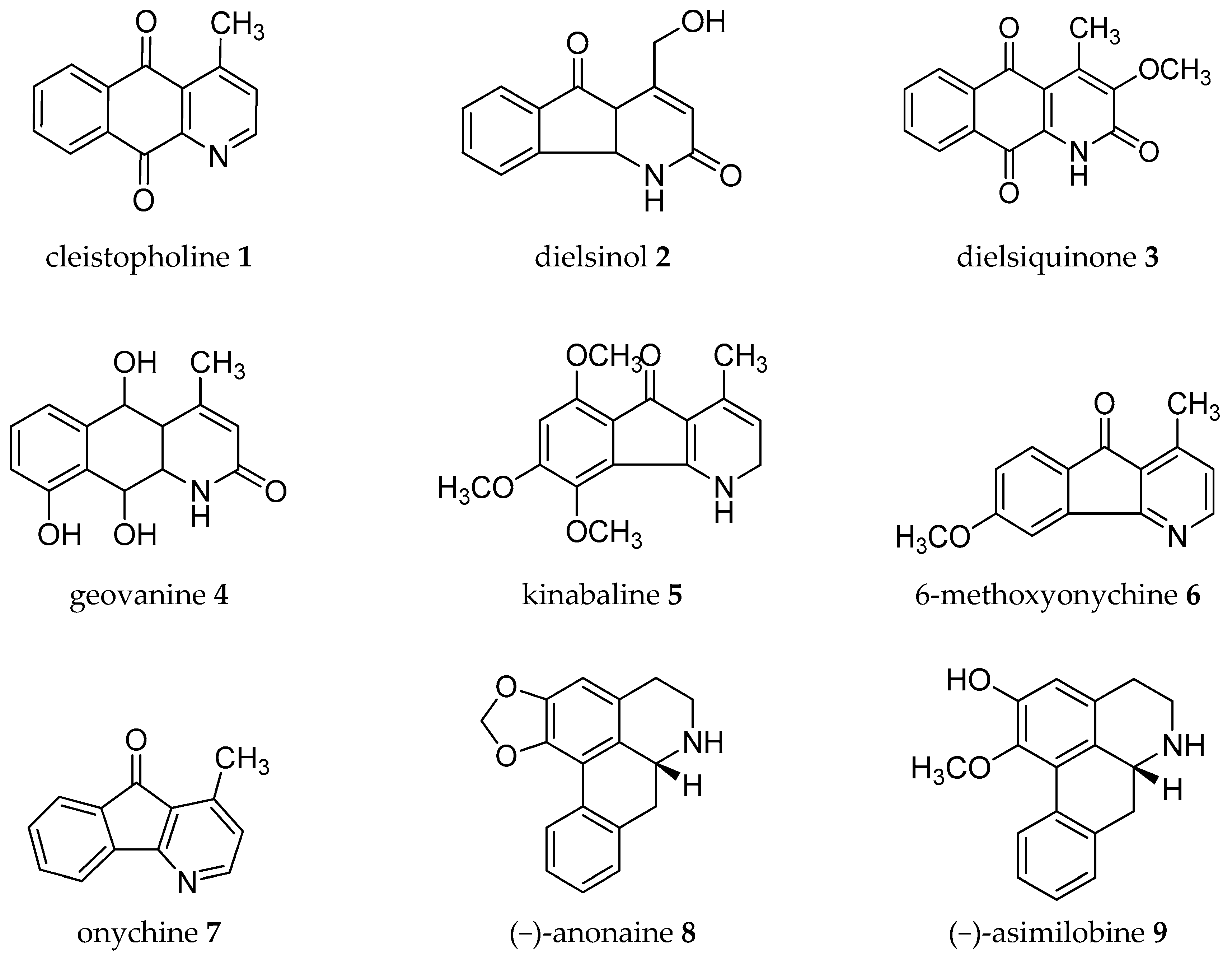 Molecules 24 04419 g002a Molecules 24 04419 g002a