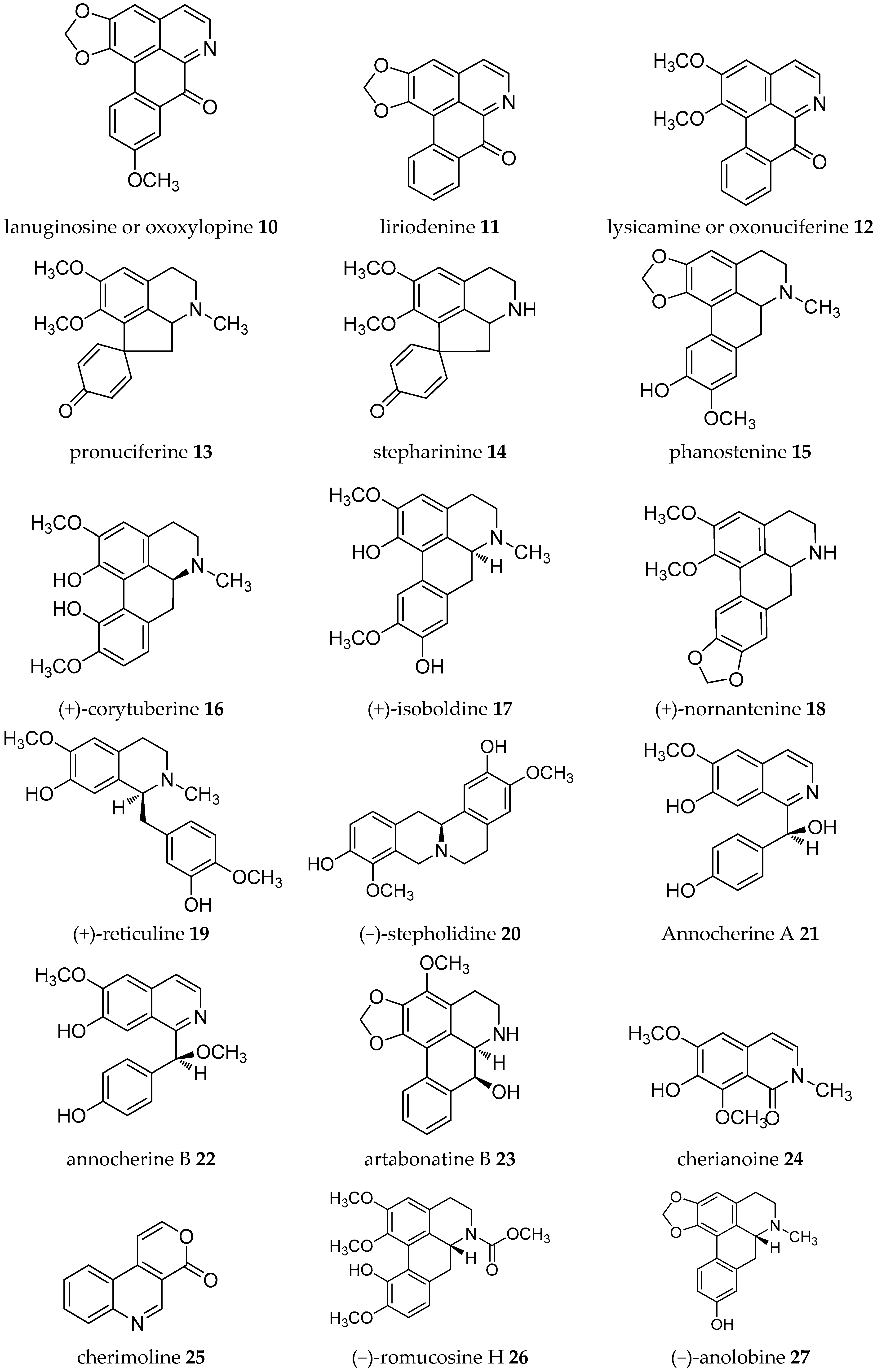 Molecules 24 04419 g002b Molecules 24 04419 g002b