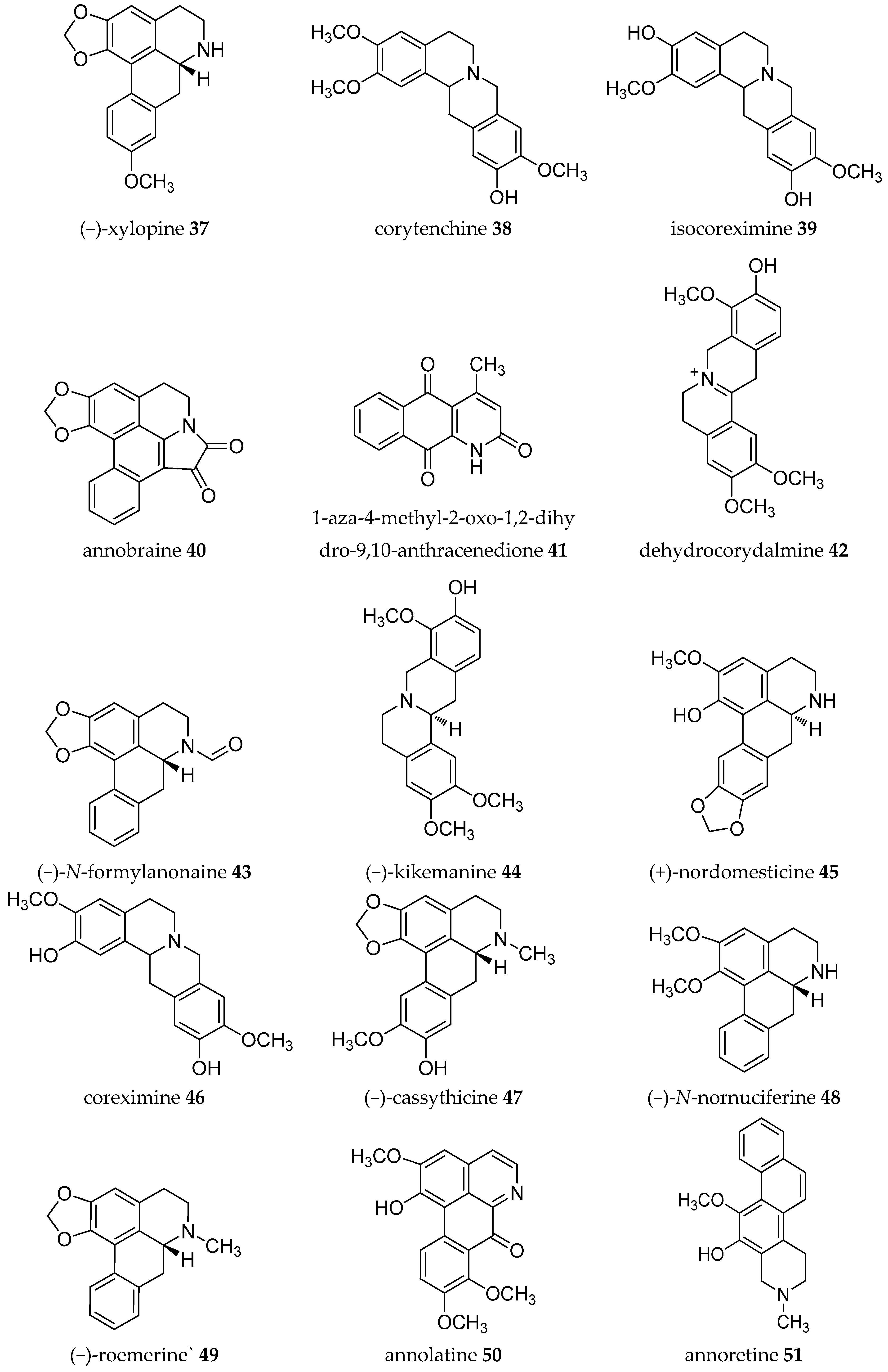 Molecules 24 04419 g002d Molecules 24 04419 g002d