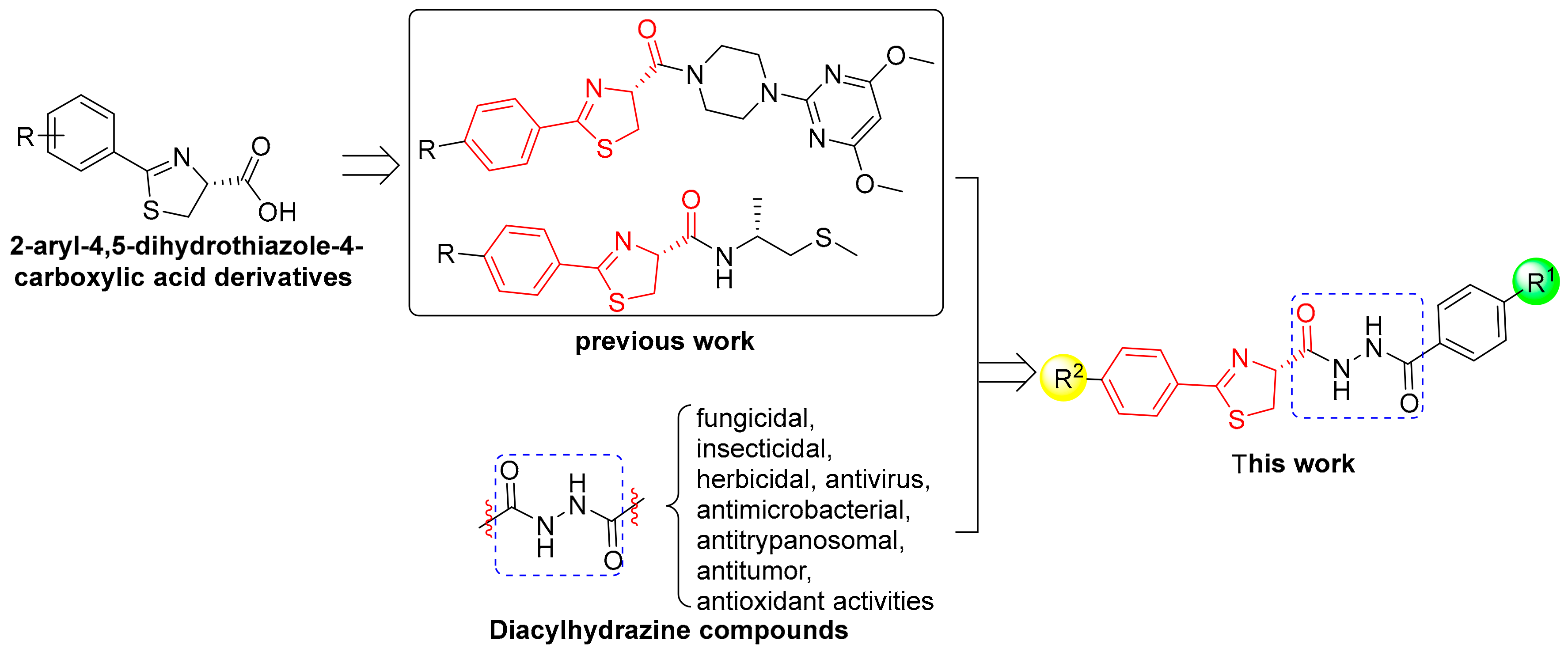 Molecules 24 04440 g001