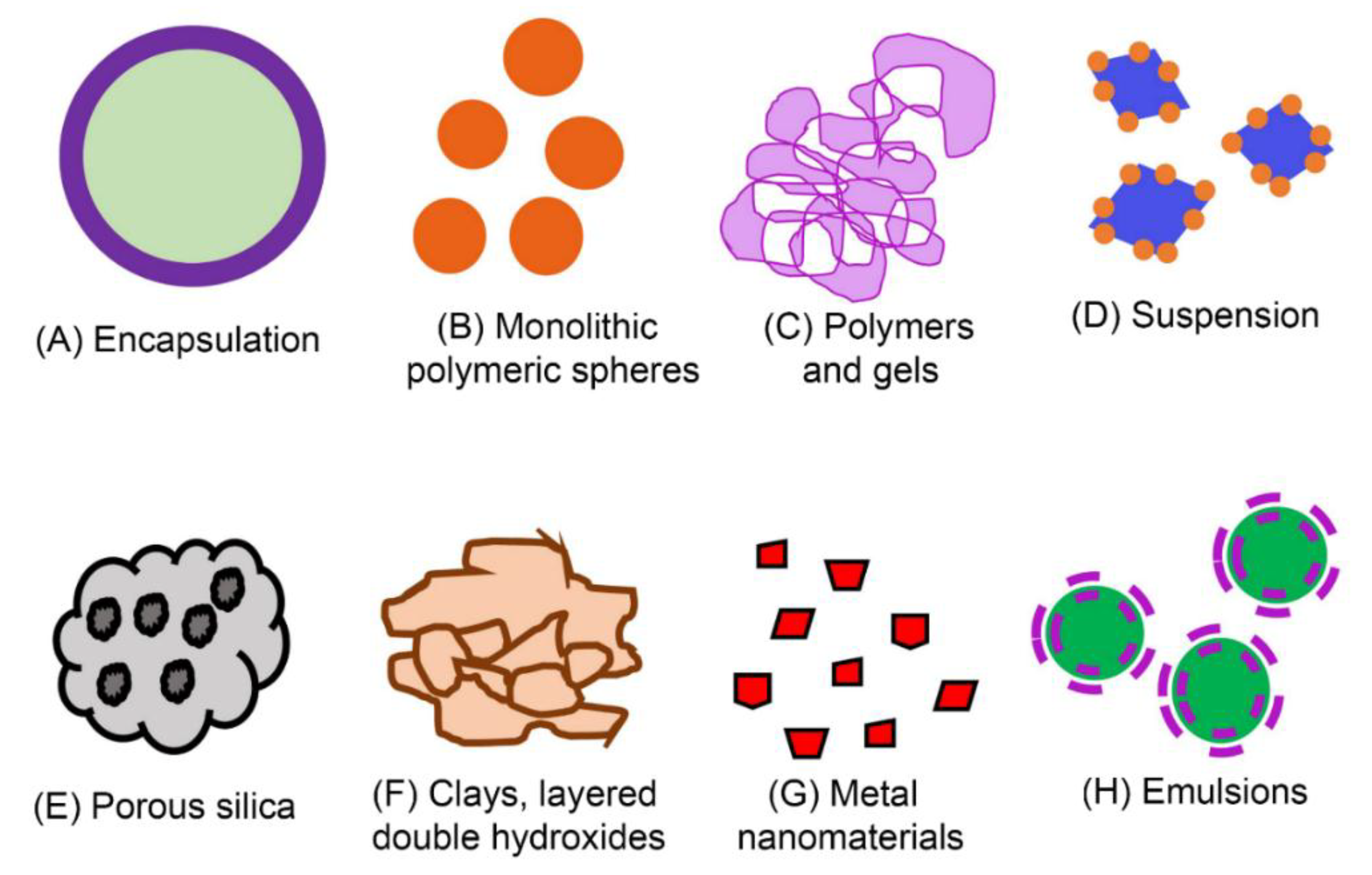 Molecules 24 04458 g005