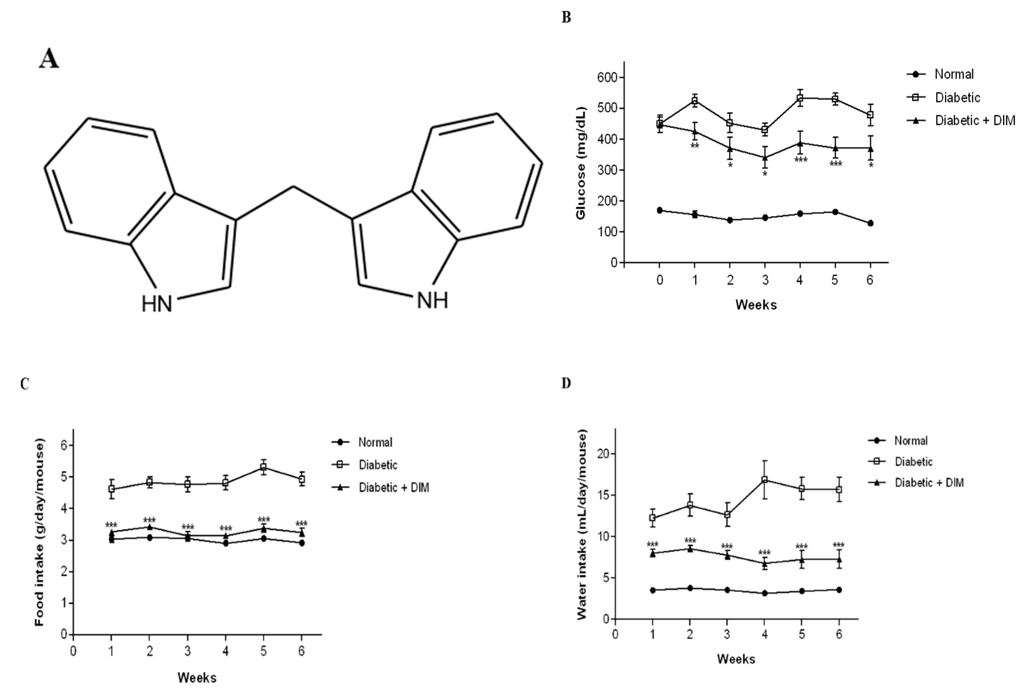 Molecules 24 04474 g001