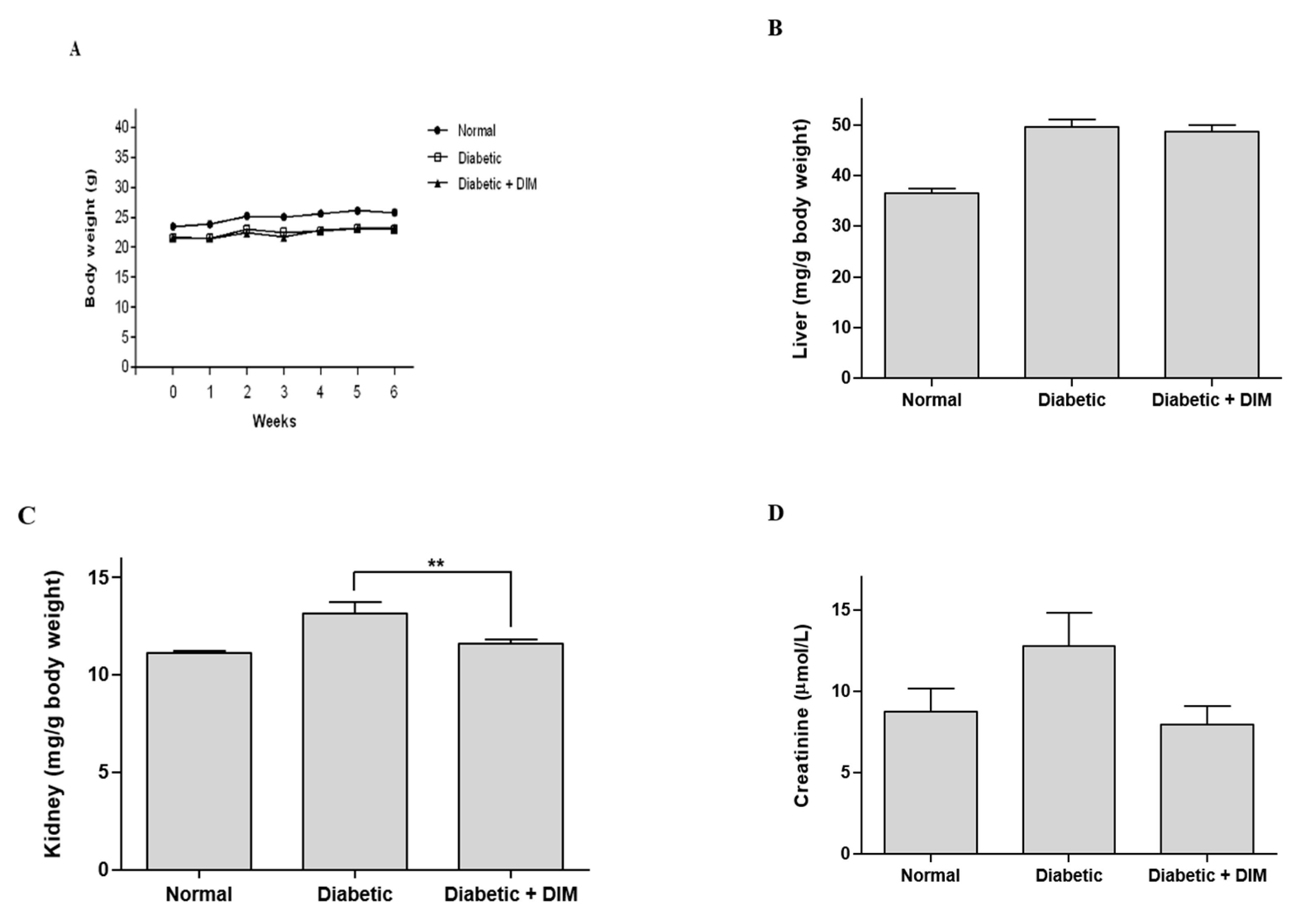 Molecules 24 04474 g002