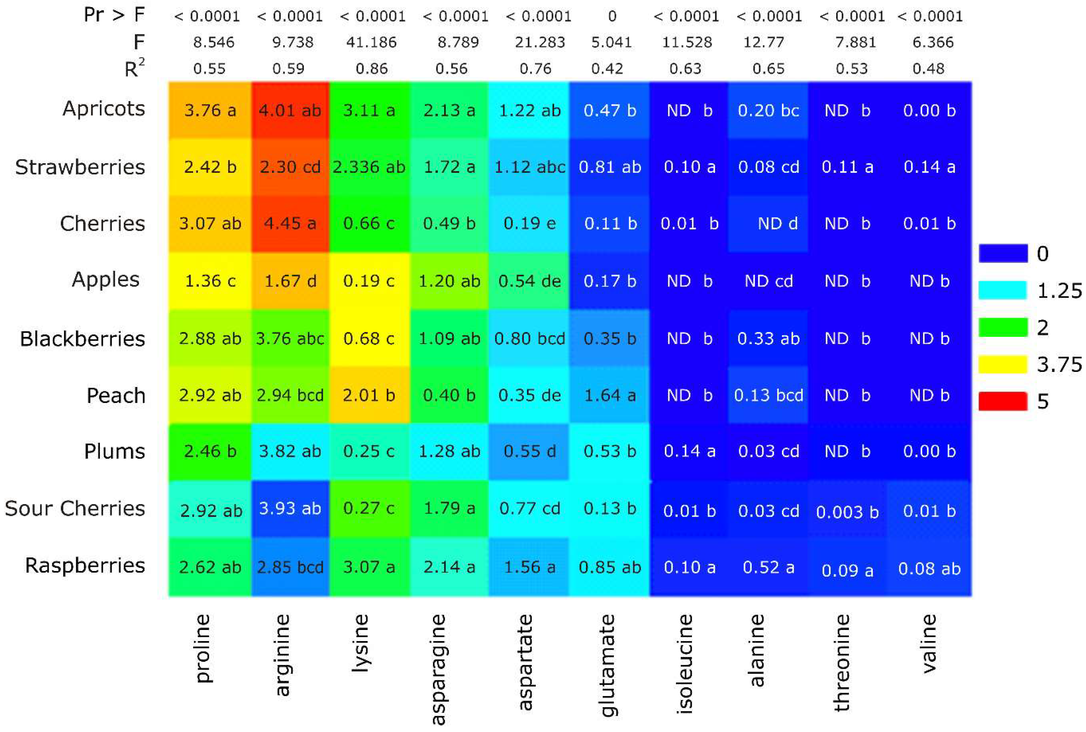 Molecules 24 04500 g002
